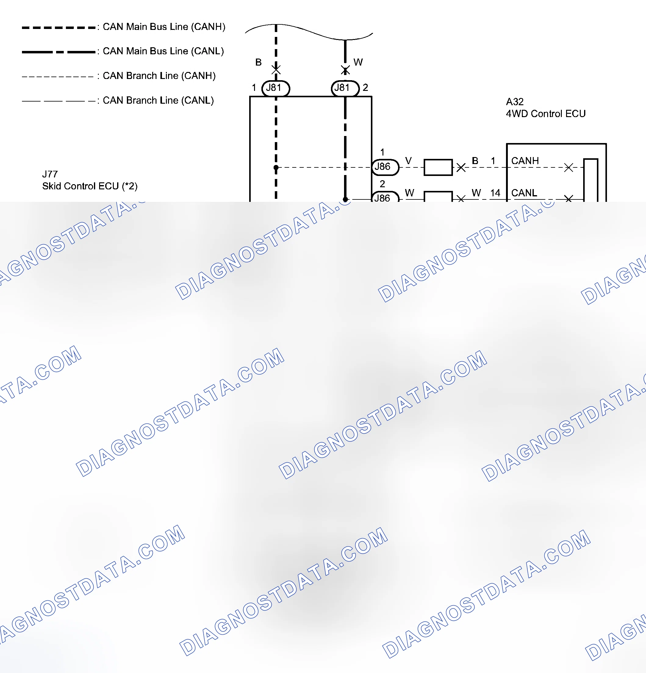 Scheme 63