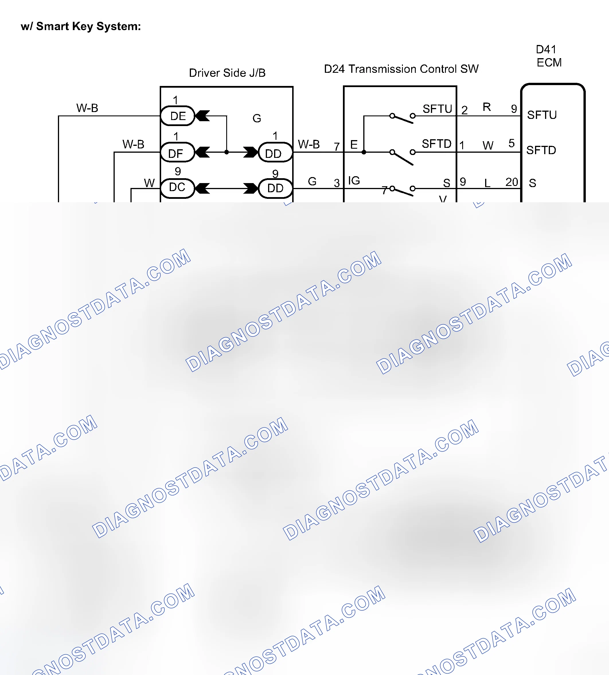 Scheme 3: WIRING DIAGRAM