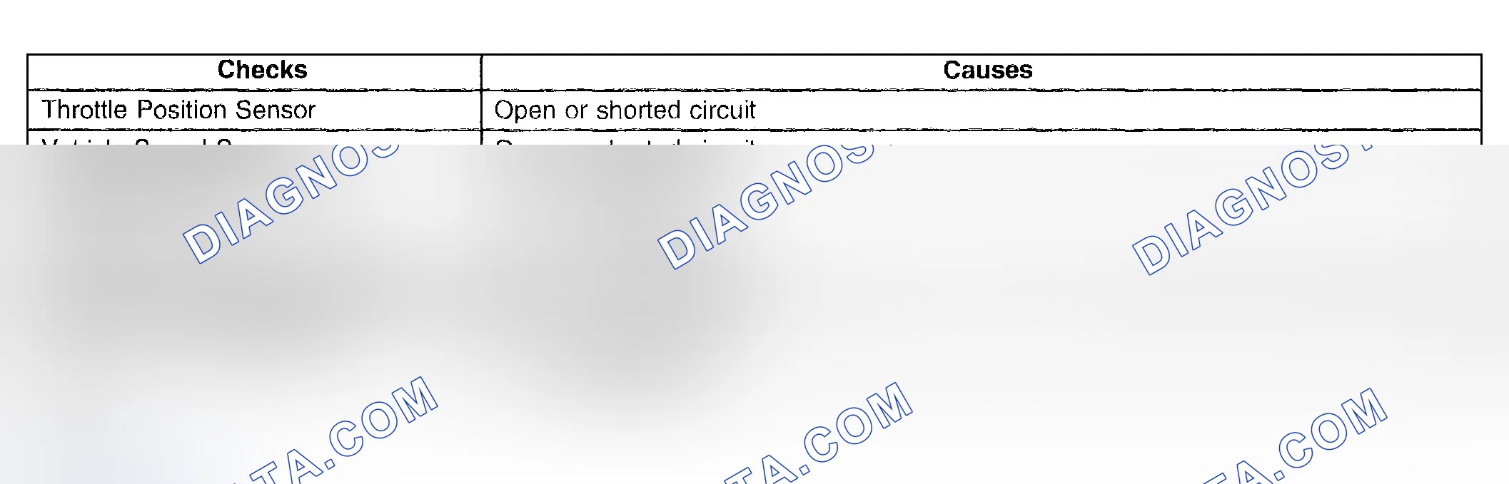 Scheme 473: Harsh Shifts