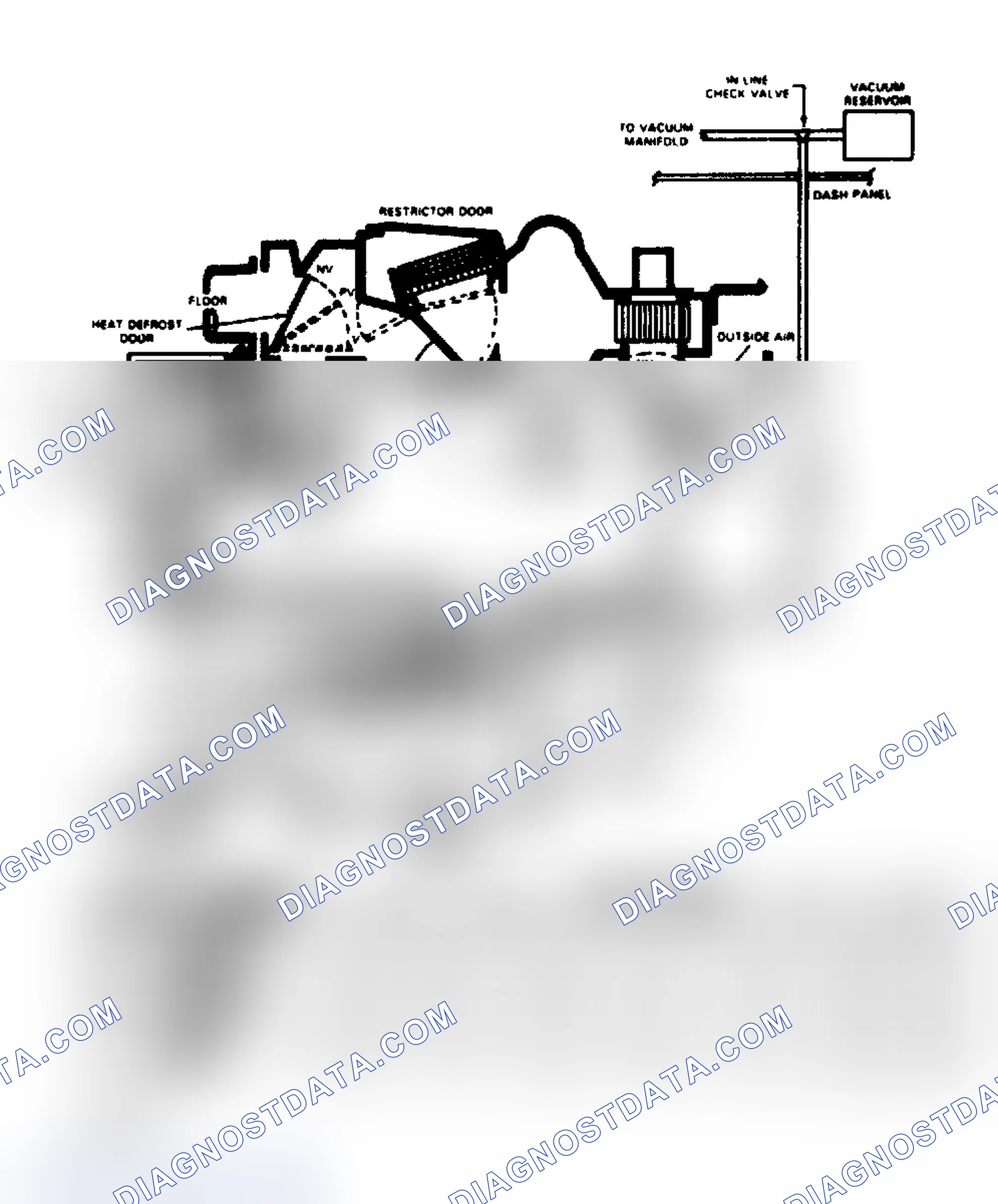 Scheme 9: VACUUM HOSE DIAGRAM(S)