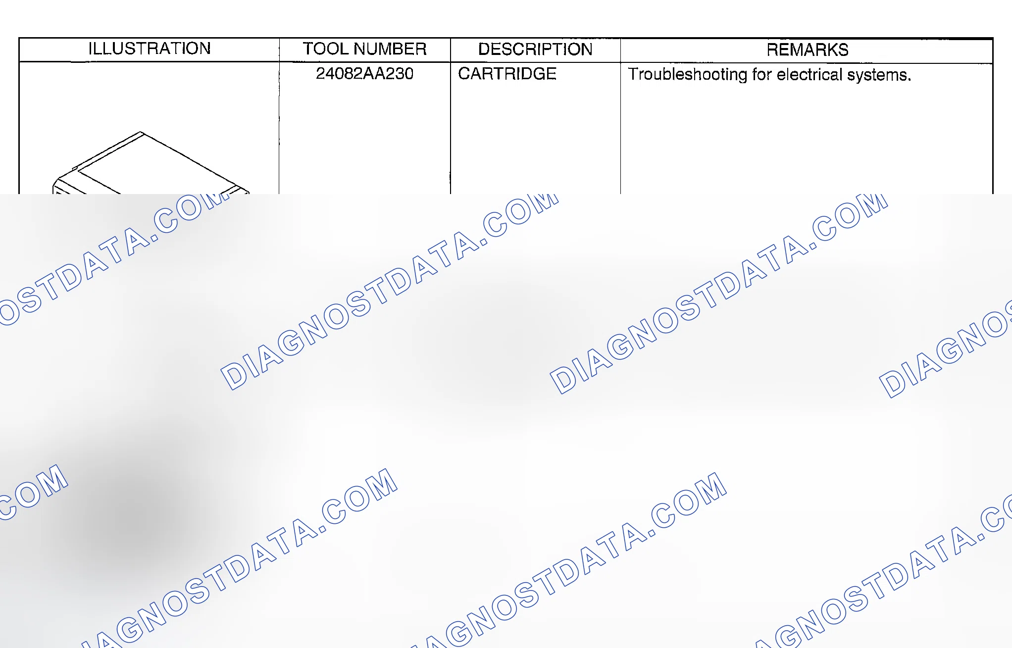 Scheme 709: PREPARATION TOOL