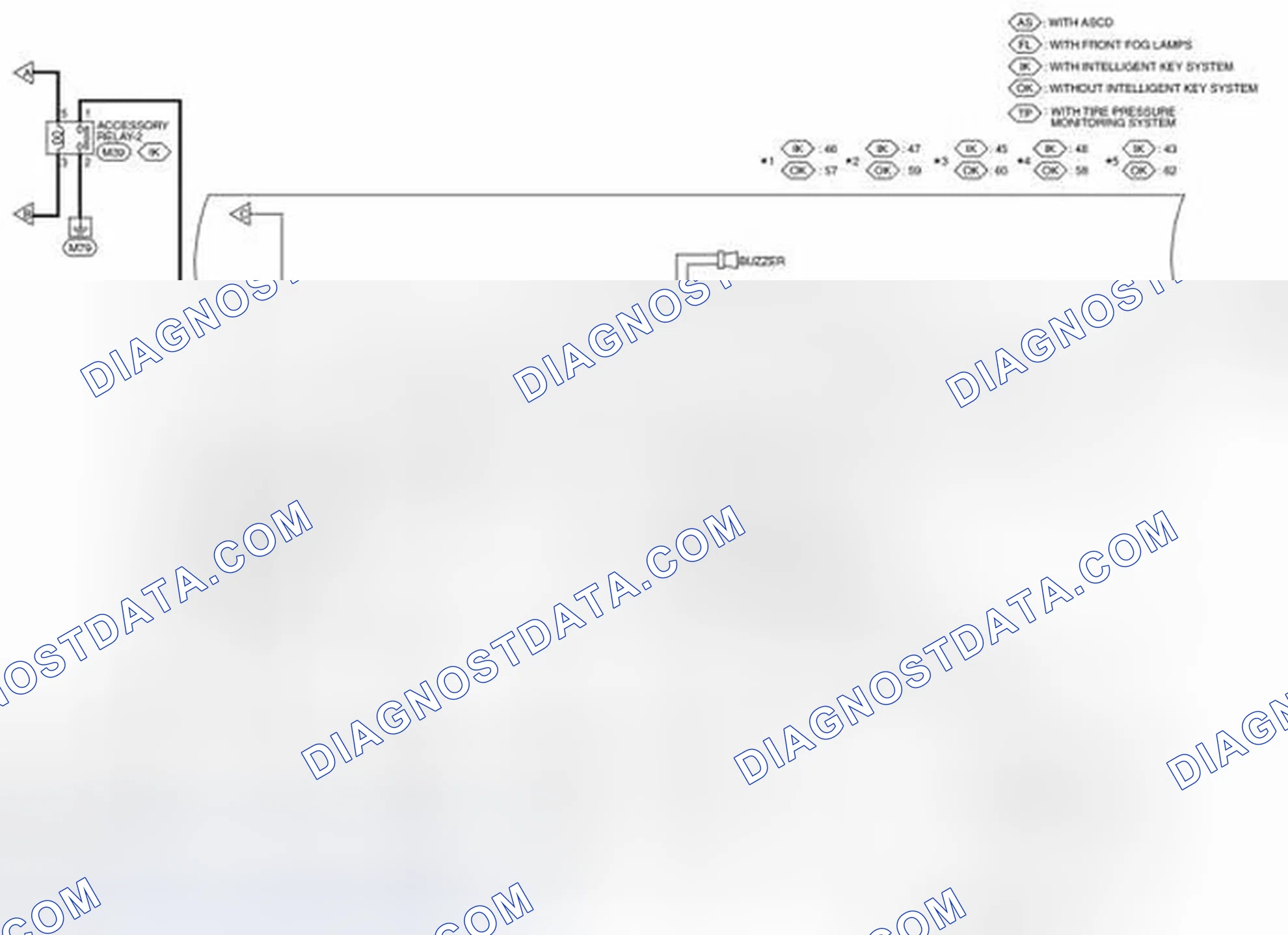 Scheme 21