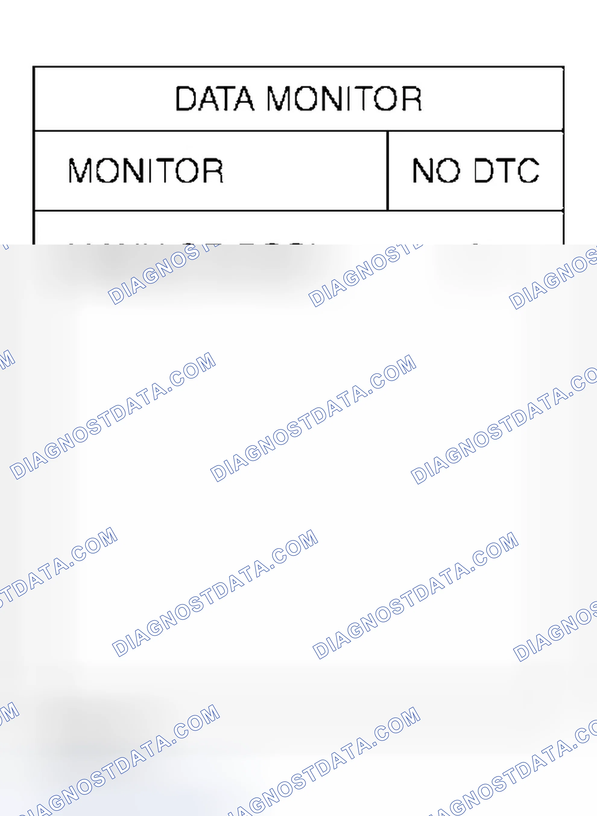 Scheme 601: DIAGNOSTIC PROCEDURE