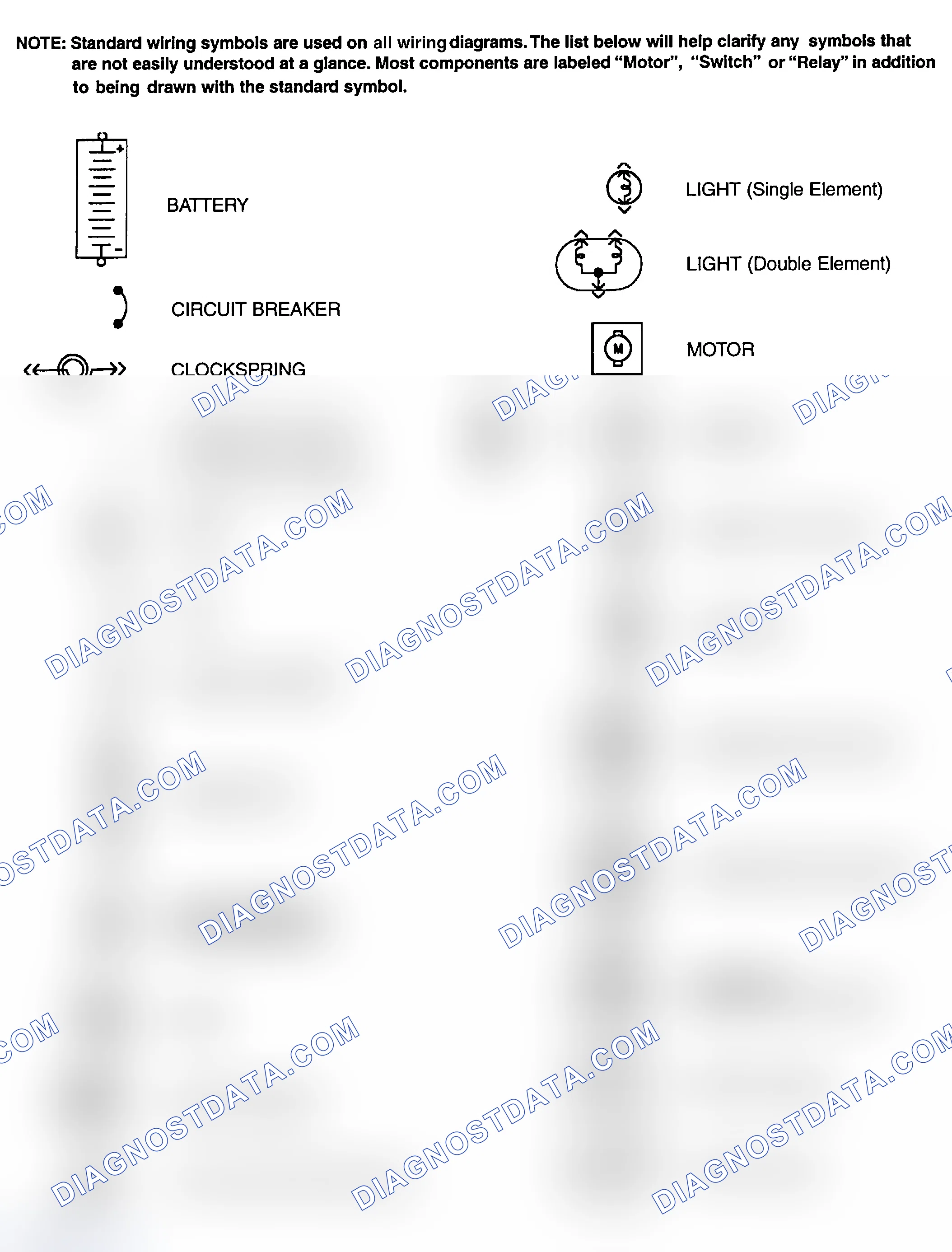 Scheme 1: Identifying Standard Wiring Diagram Symbols