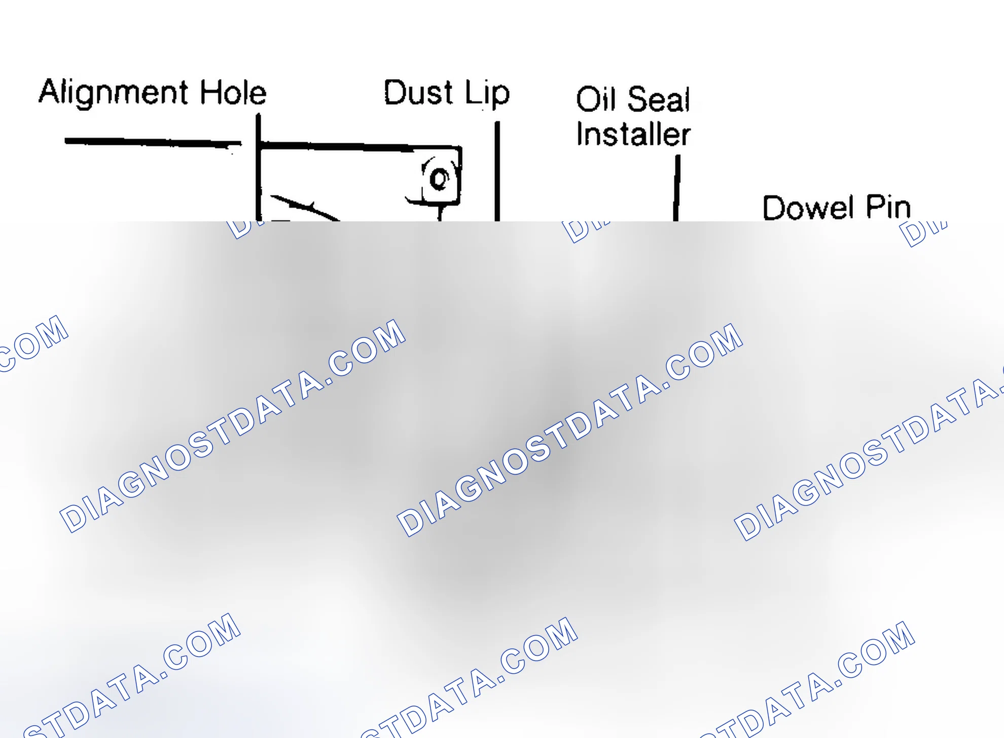Scheme 10: Installing Typical One-Piece Oil Seal