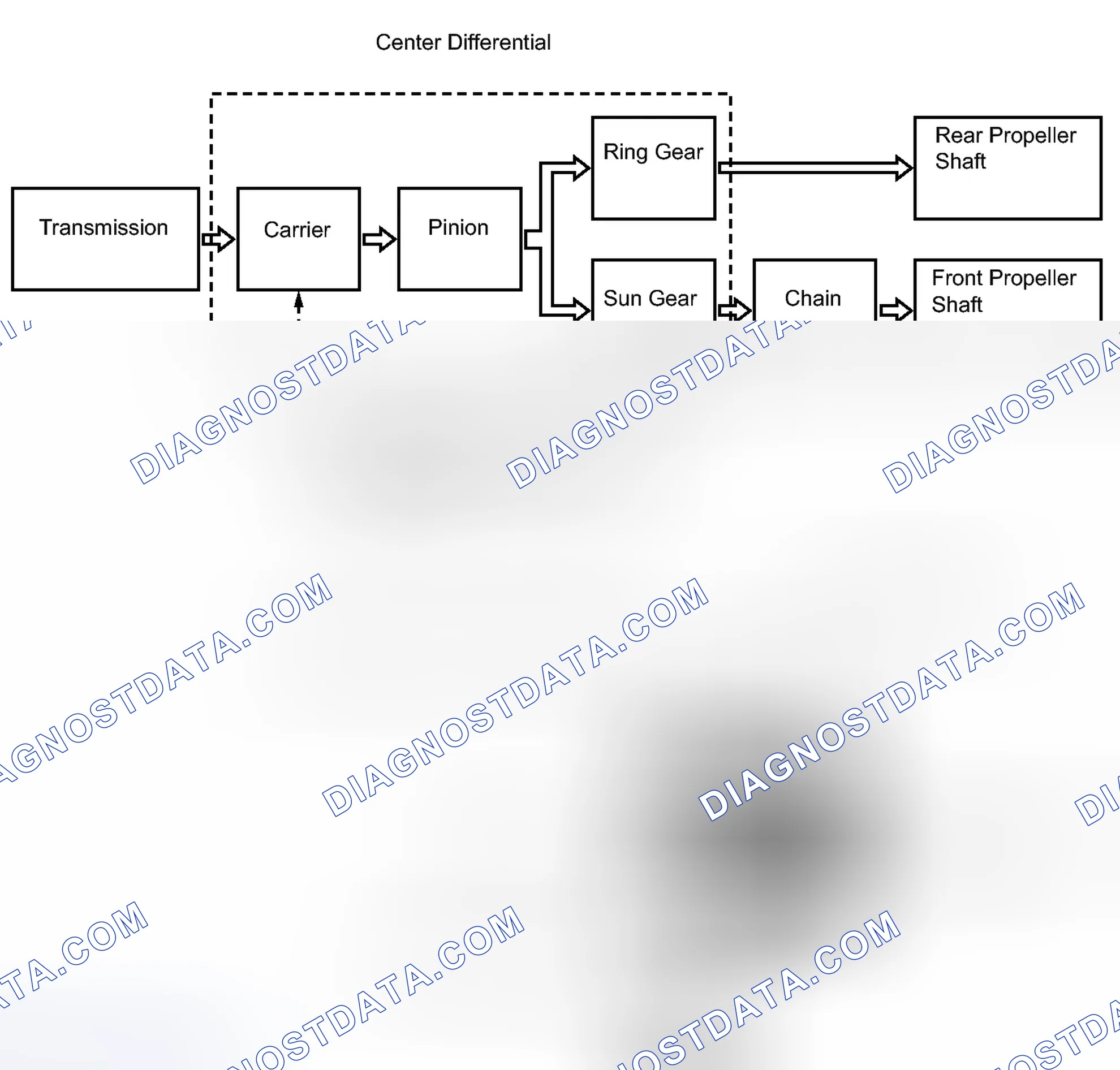 Scheme 139