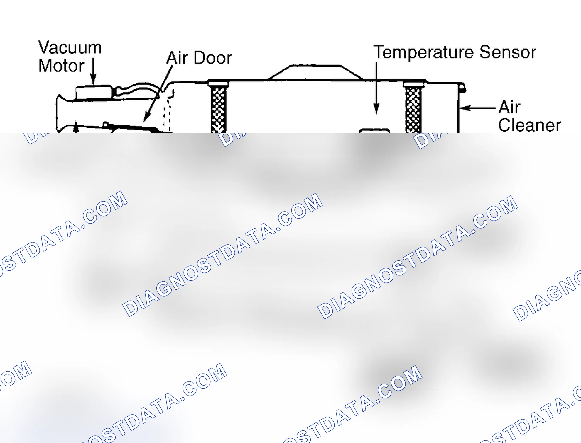 Scheme 3: Typical Thermostatic Air Cleaner System