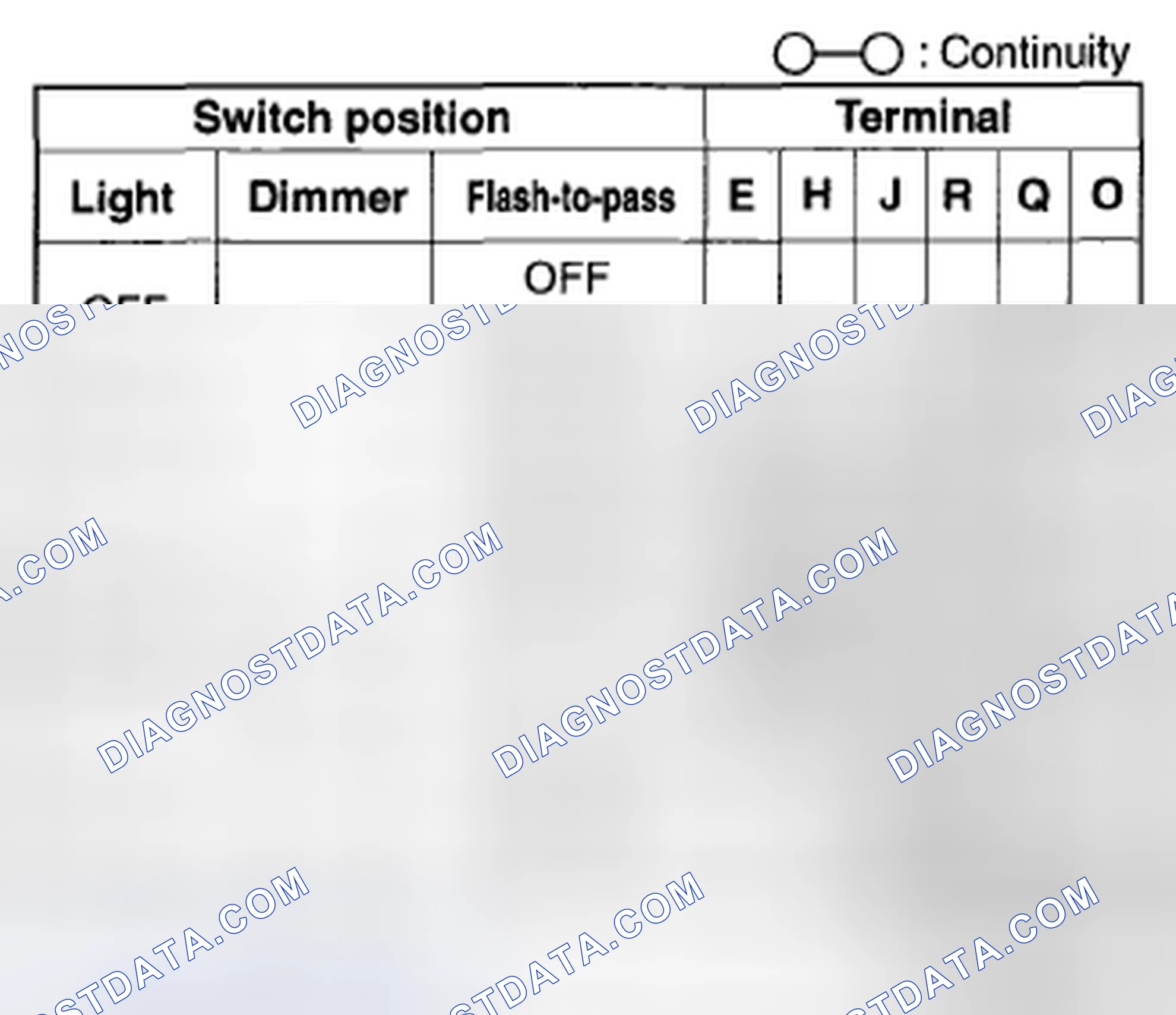 Scheme 85