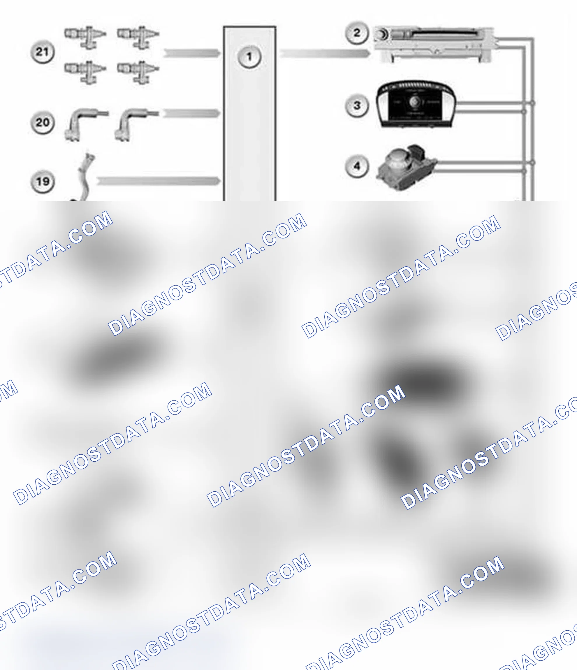 Scheme 4: Inputs/Outputs