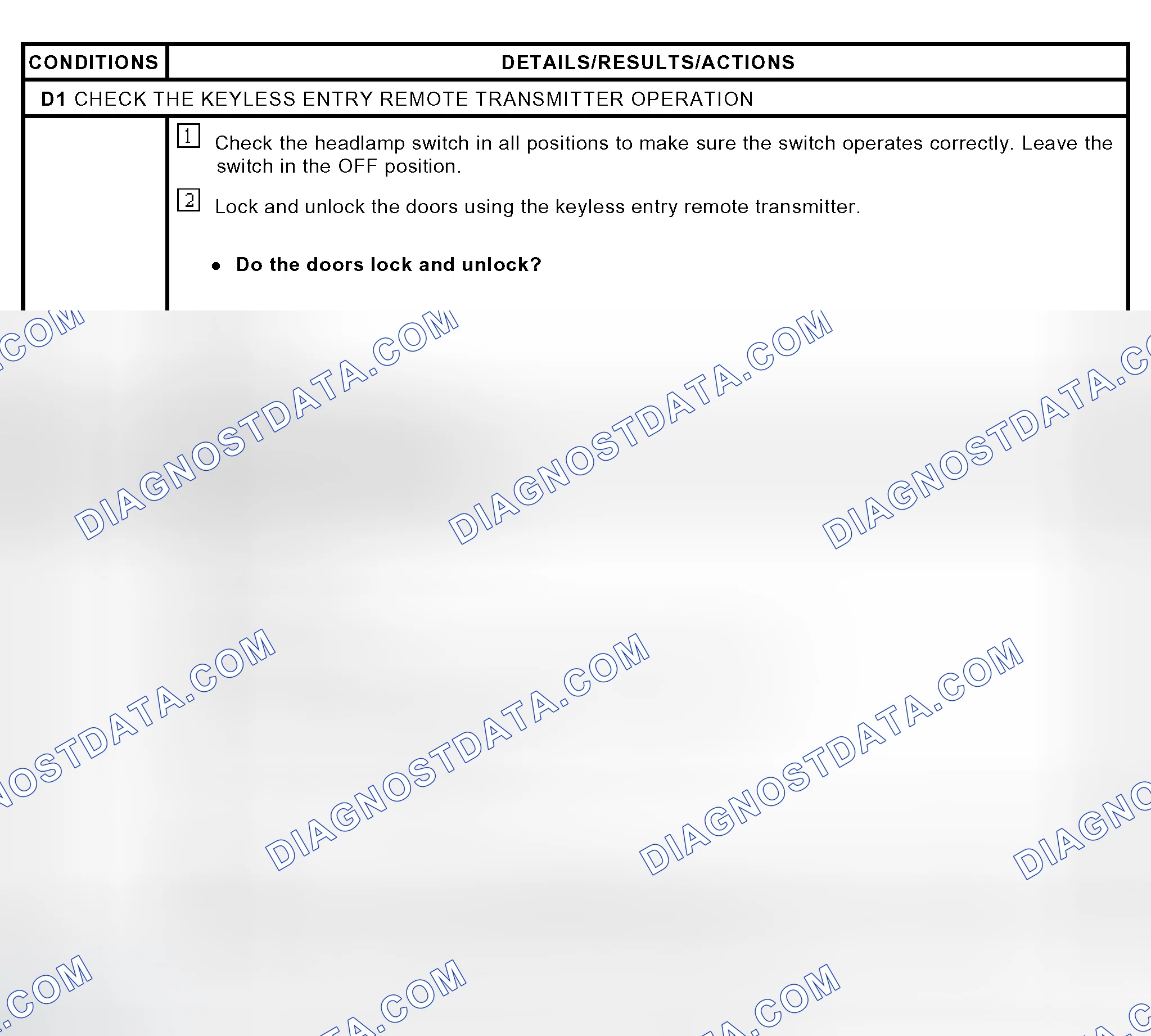 Scheme 18: PINPOINT TEST D: THE ILLUMINATED ENTRY IS INOPERATIVE WHEN USING THE REMOTE TRANSMITTER