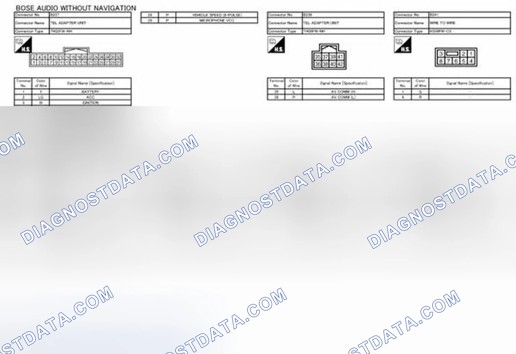 Scheme 87