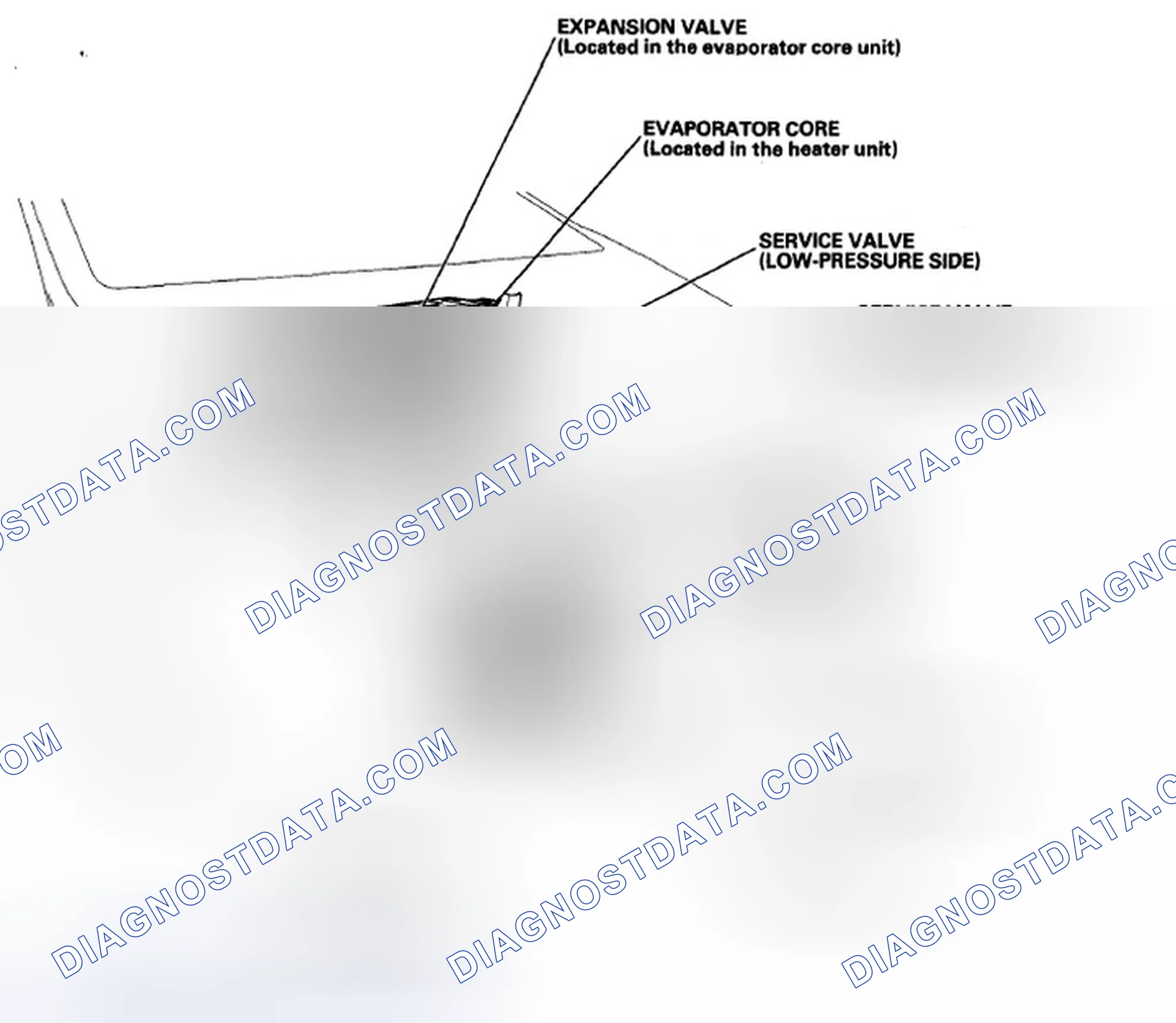 Scheme 1: Component Location Index