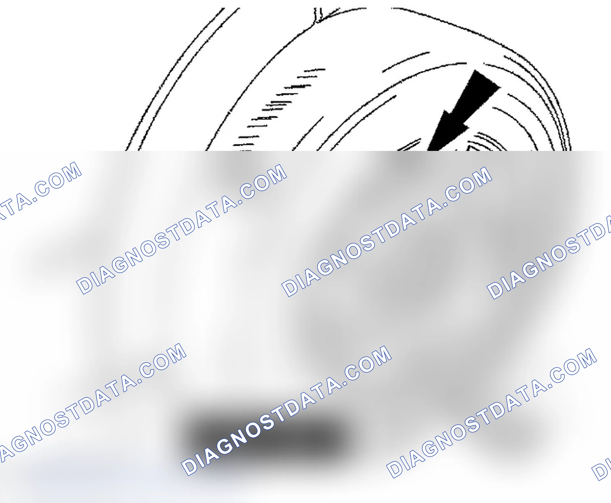 Scheme 6: TPMS RESET - PROCEDURE 3