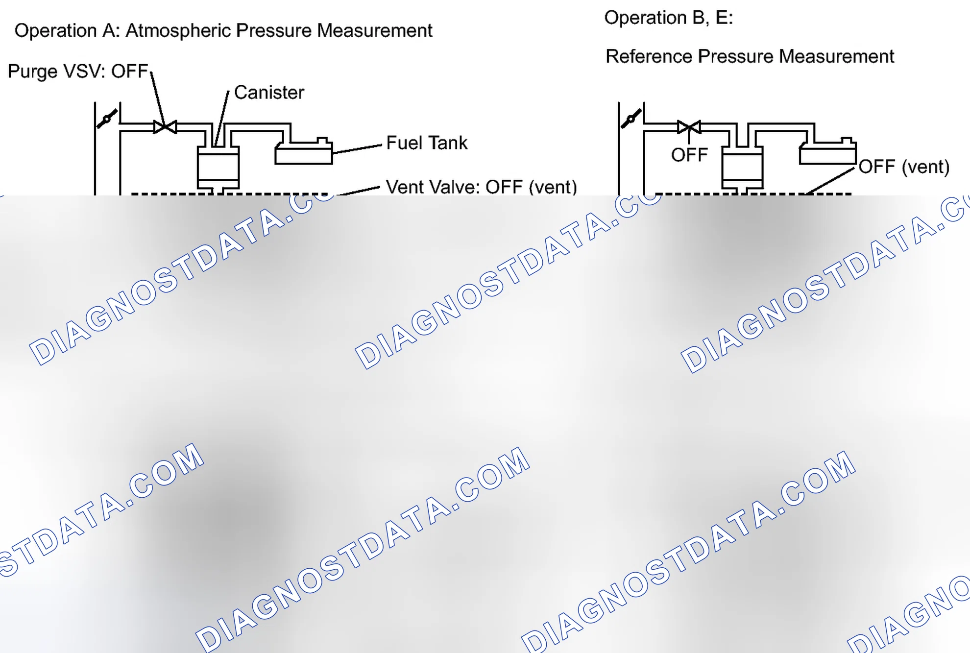 Scheme 205