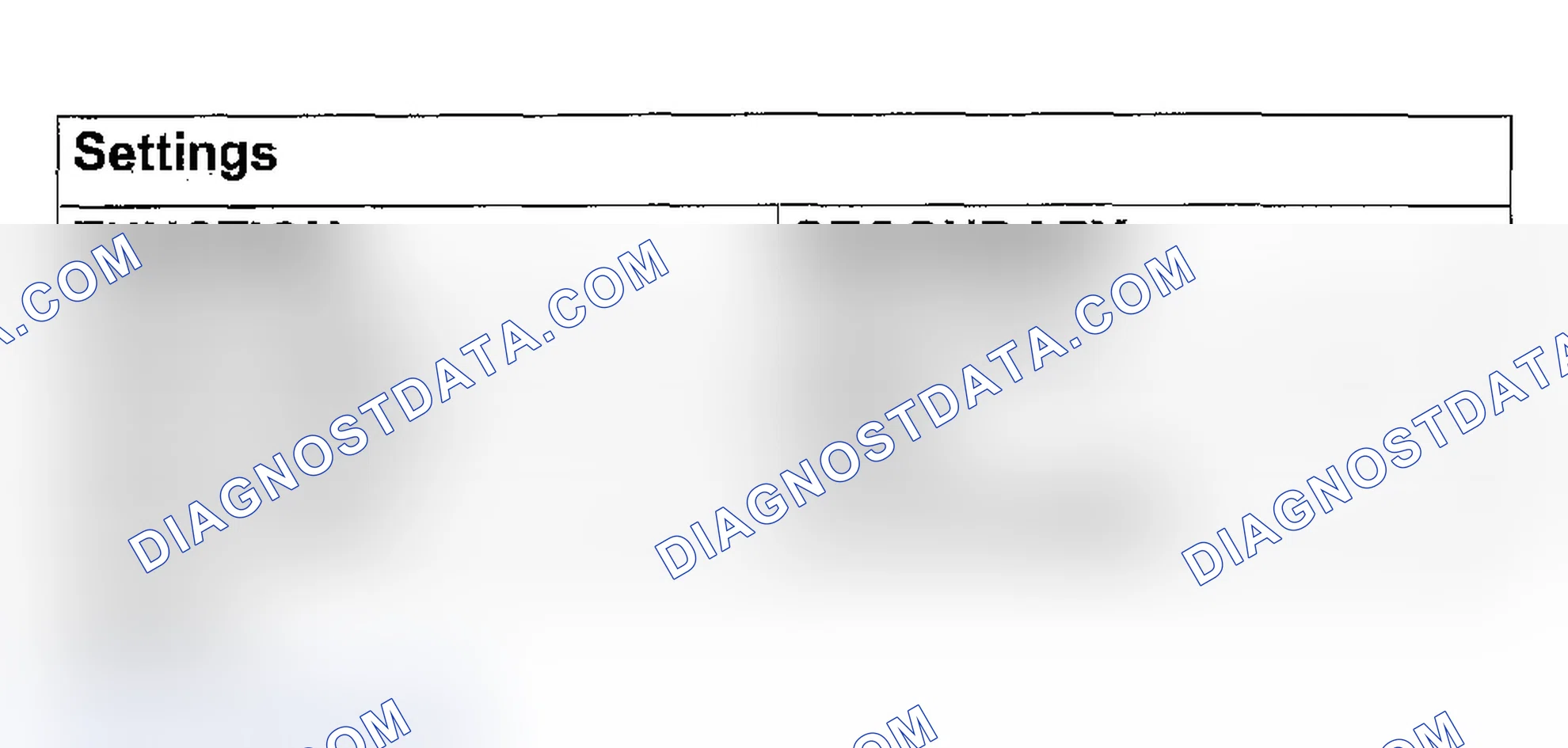 Scheme 27: STANDARD WAVE PATTERN