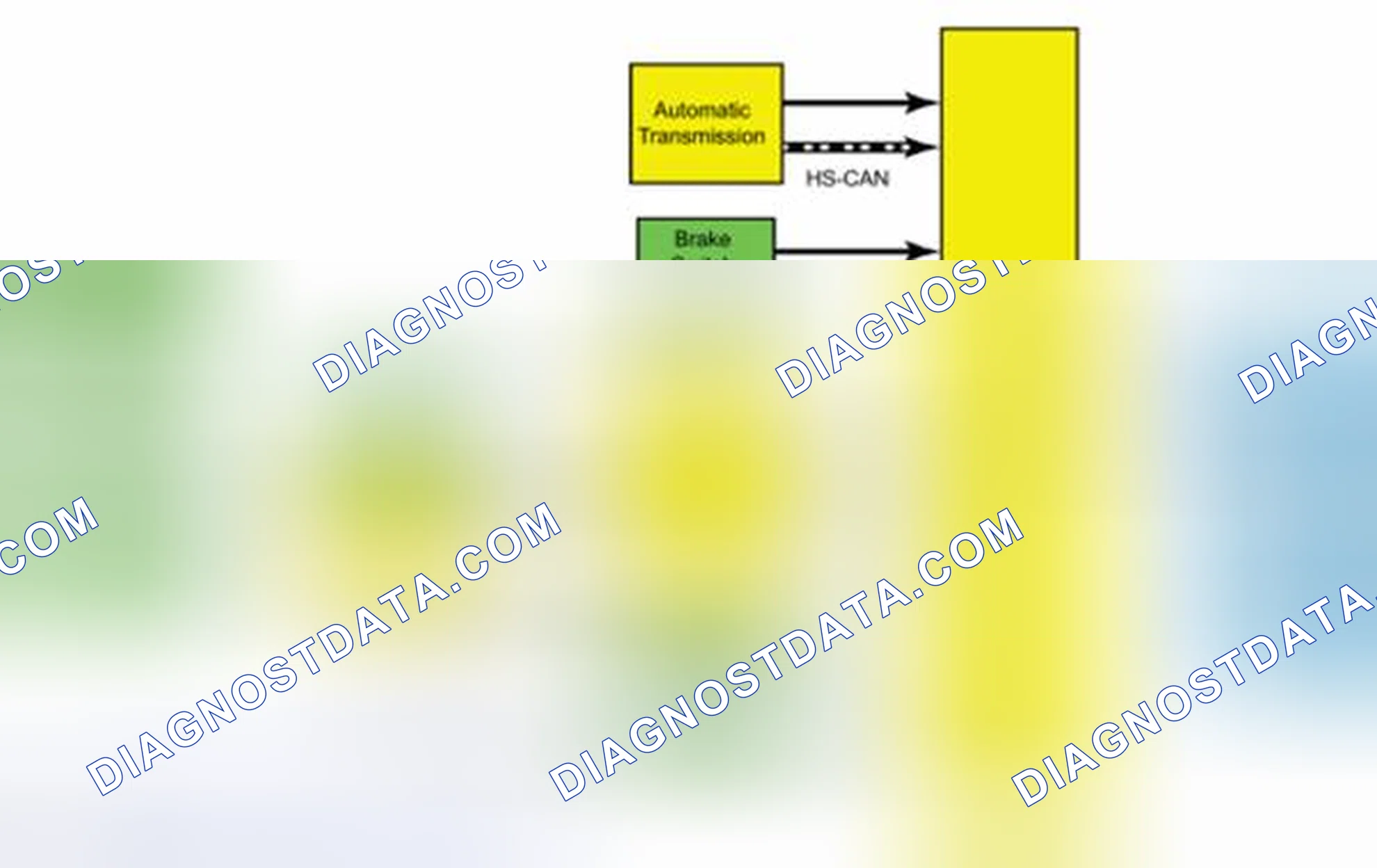 Scheme 18: System Diagram