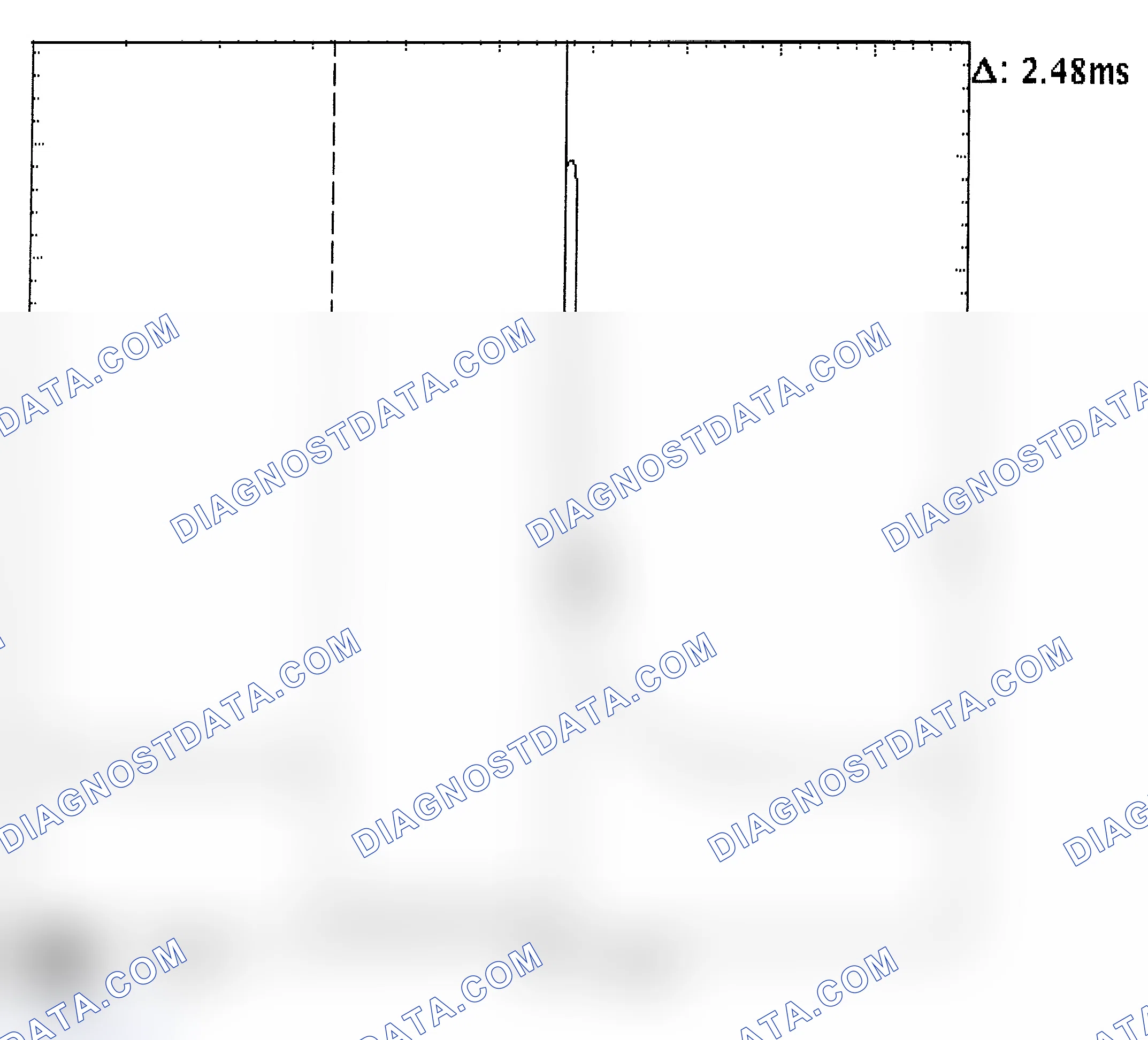 Scheme 24: Injector Bank - Known Good - Voltage Pattern
