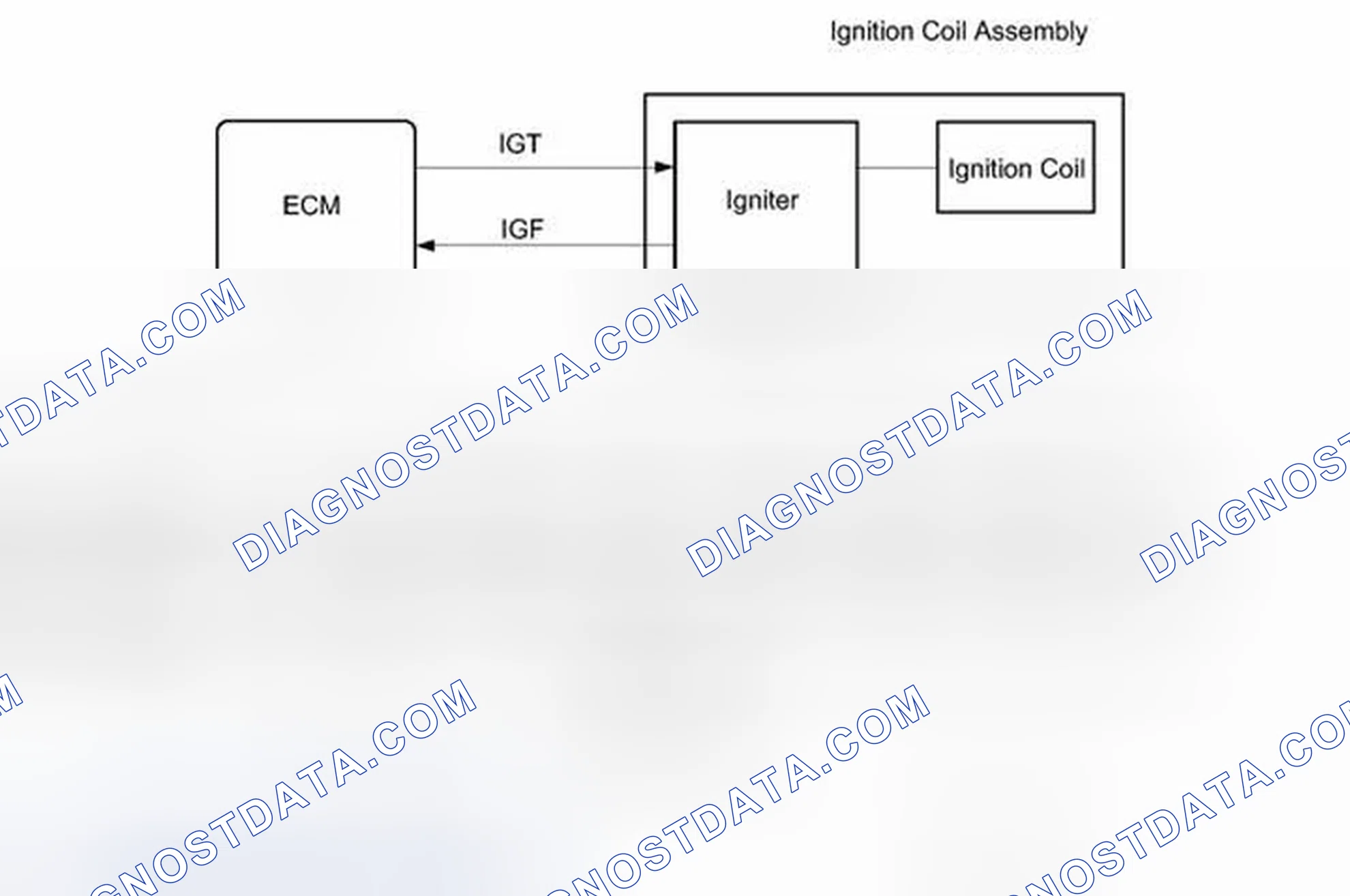 Scheme 481: MONITOR DESCRIPTION