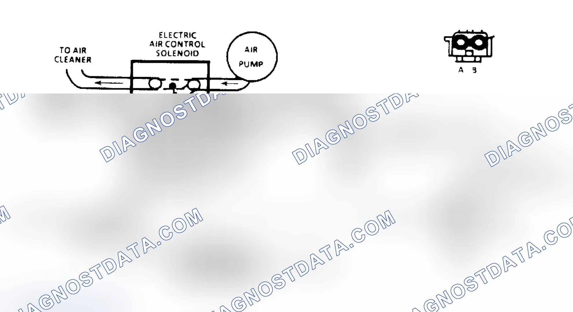 Scheme 118: AIR Management Check Schematic (Elect. Air Control Valve)