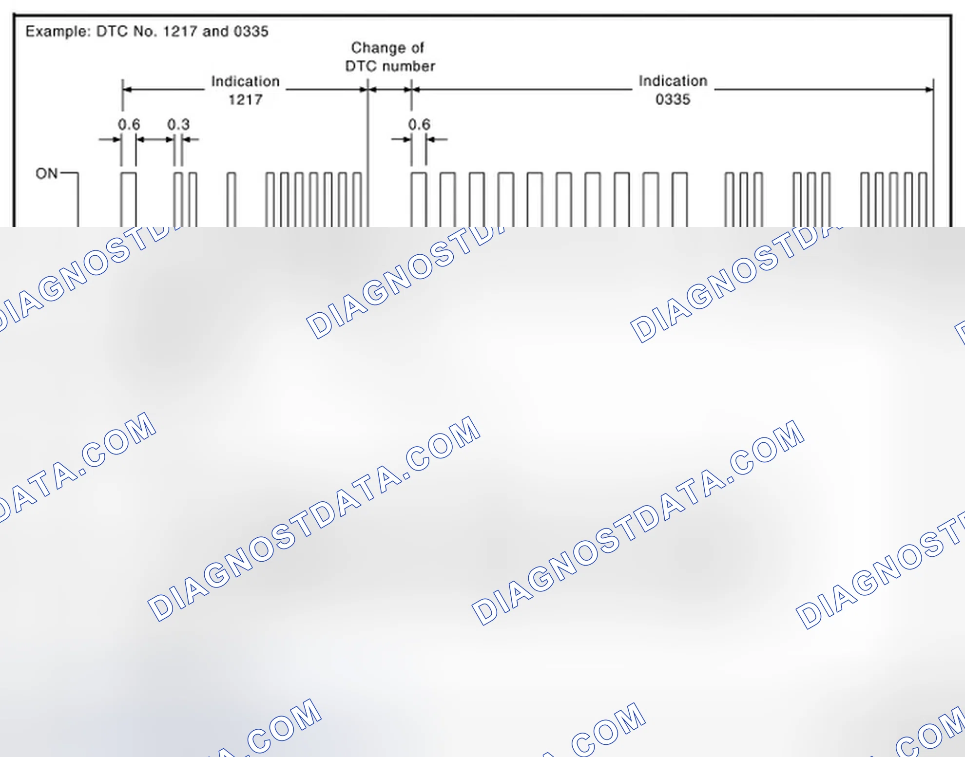 Scheme 31