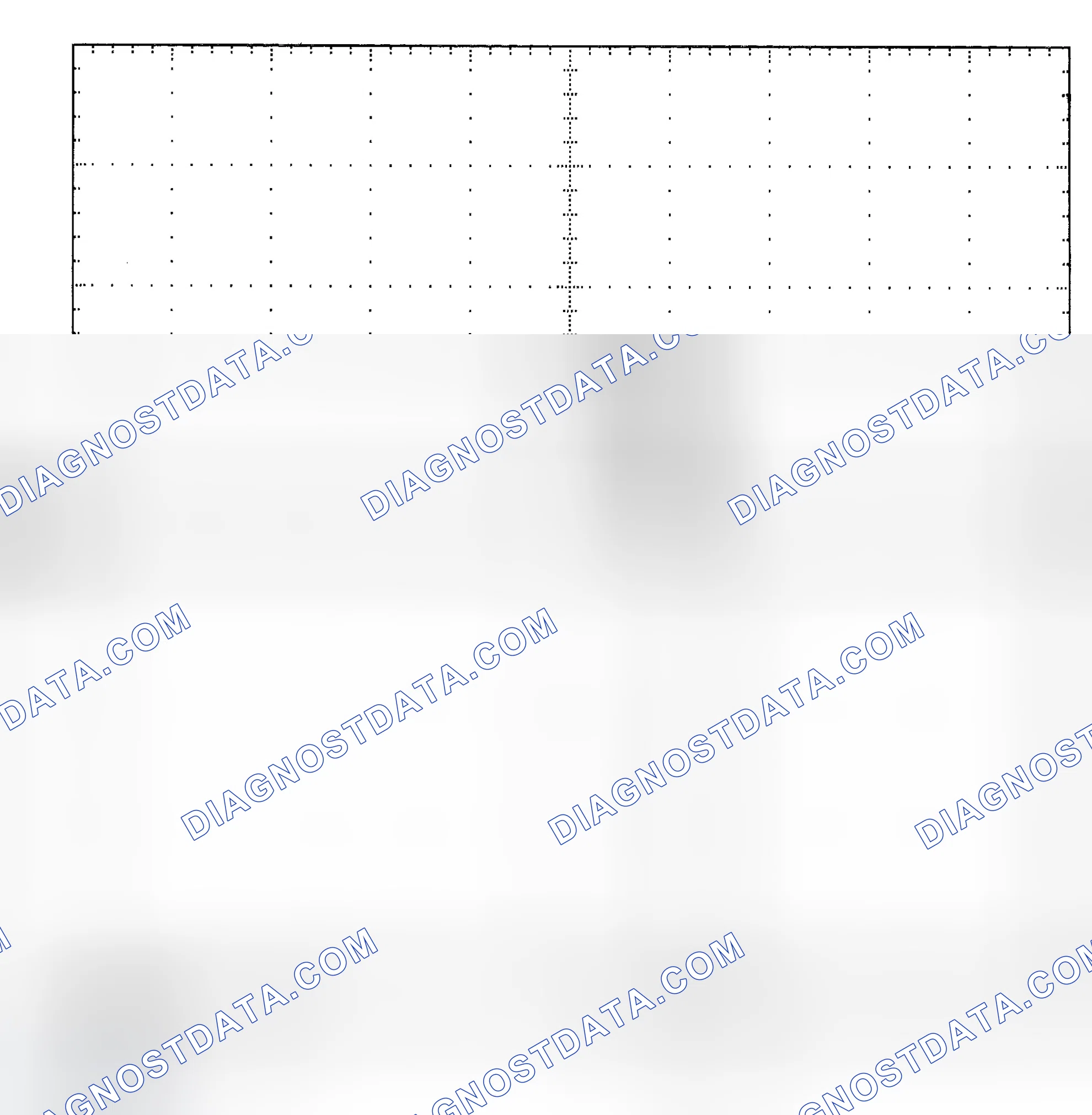 Scheme 25: Single Injector - Known Good - Voltage Pattern