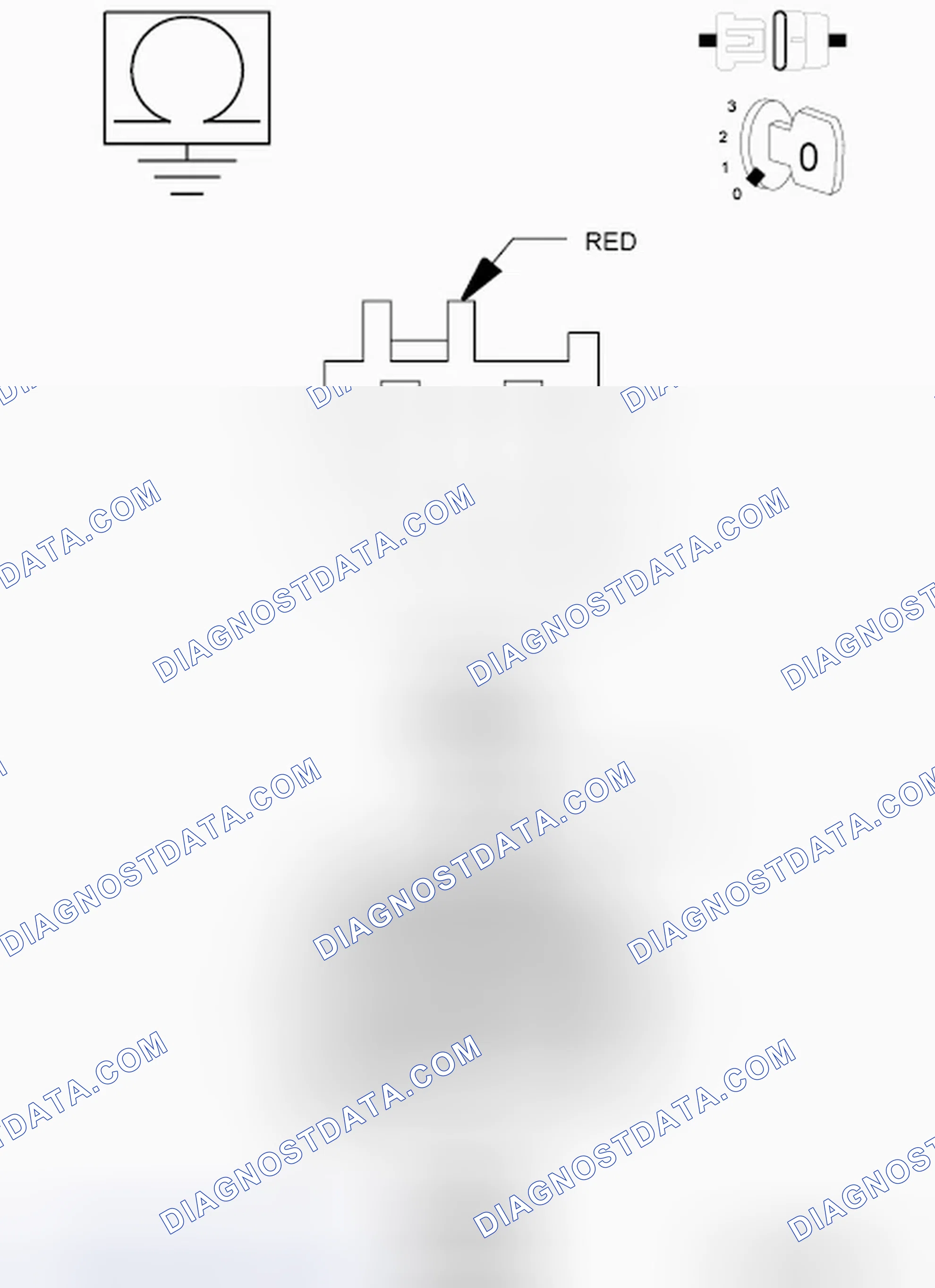 Scheme 68: Diagnostic Test