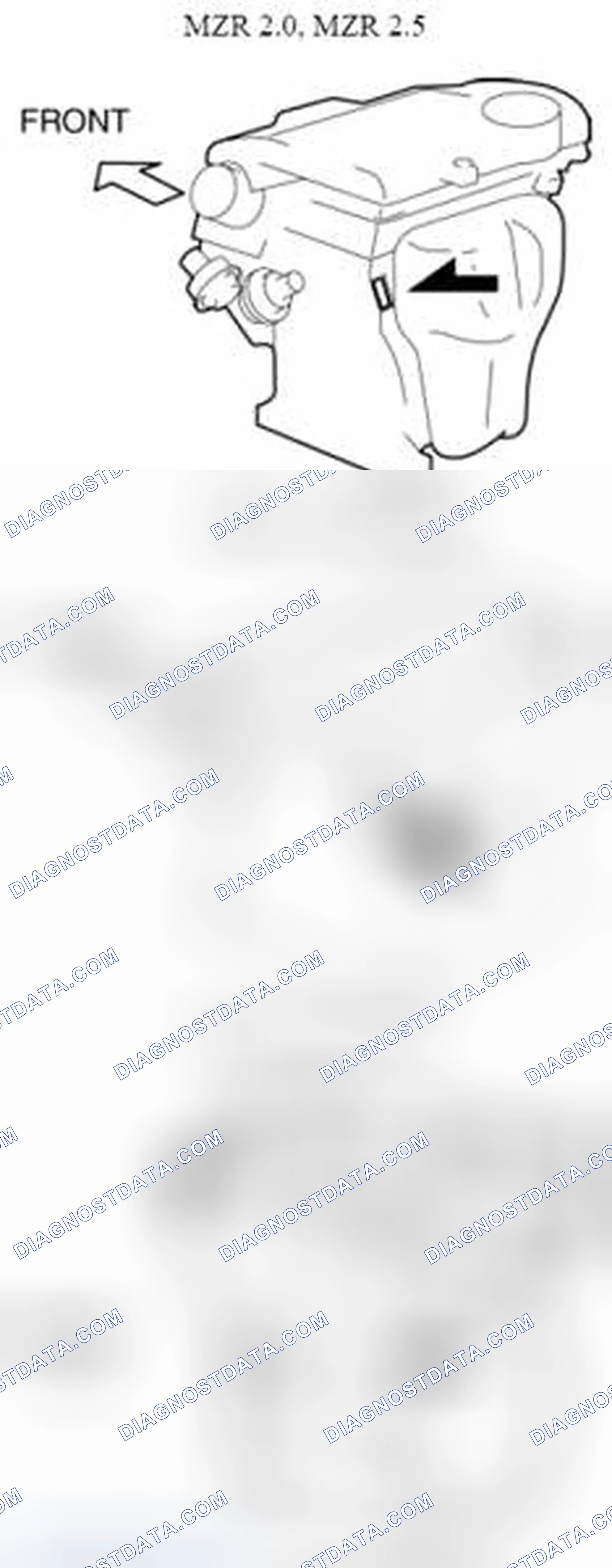 Scheme 58: Identifying Engine Type/Number