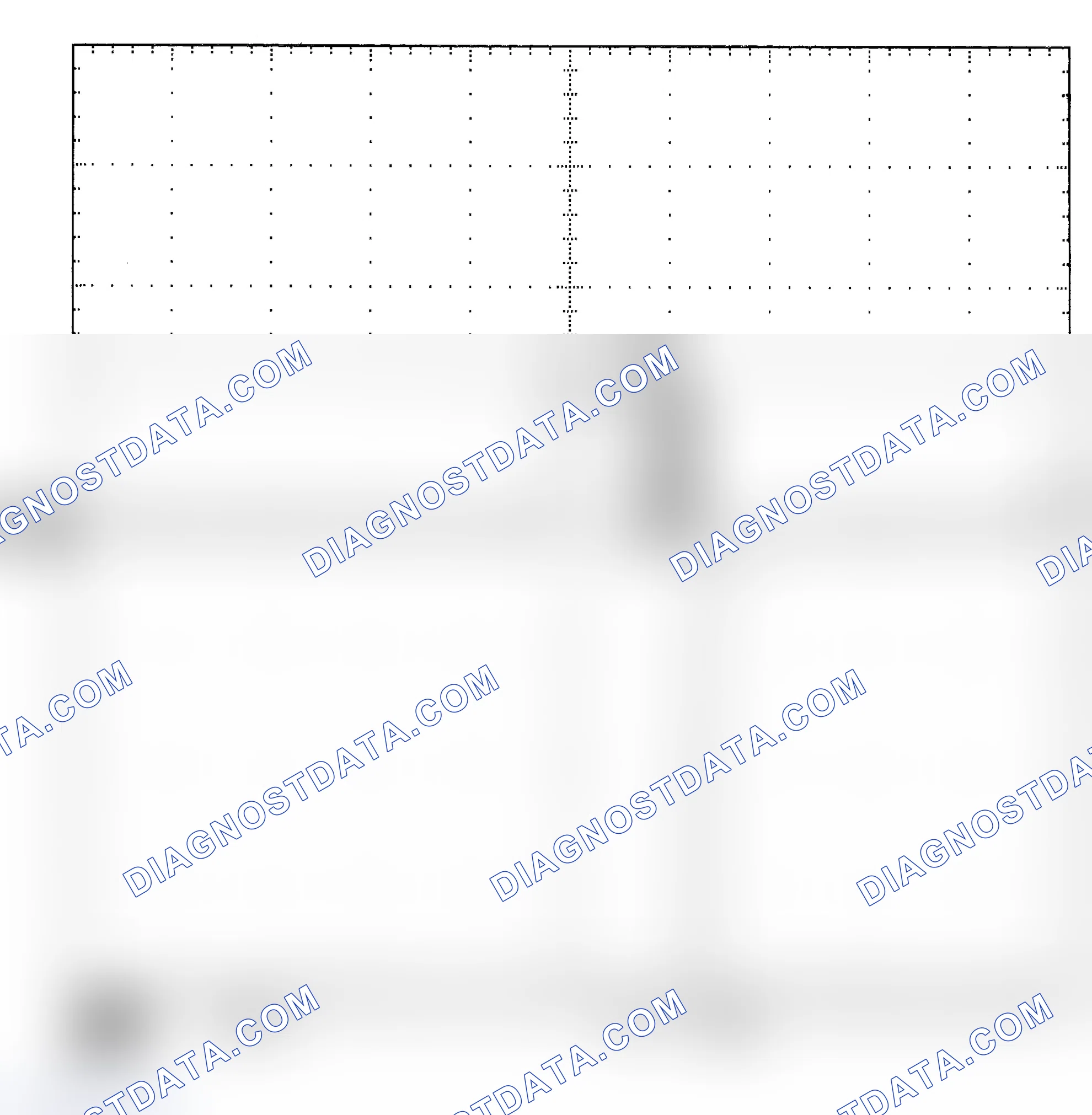Scheme 25: Single Injector - Known Good - Voltage Pattern