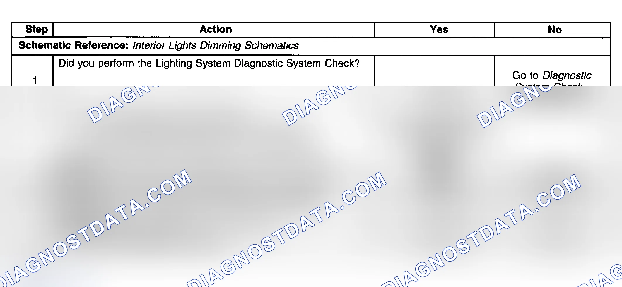 Scheme 128: Interior Backlighting Inoperative