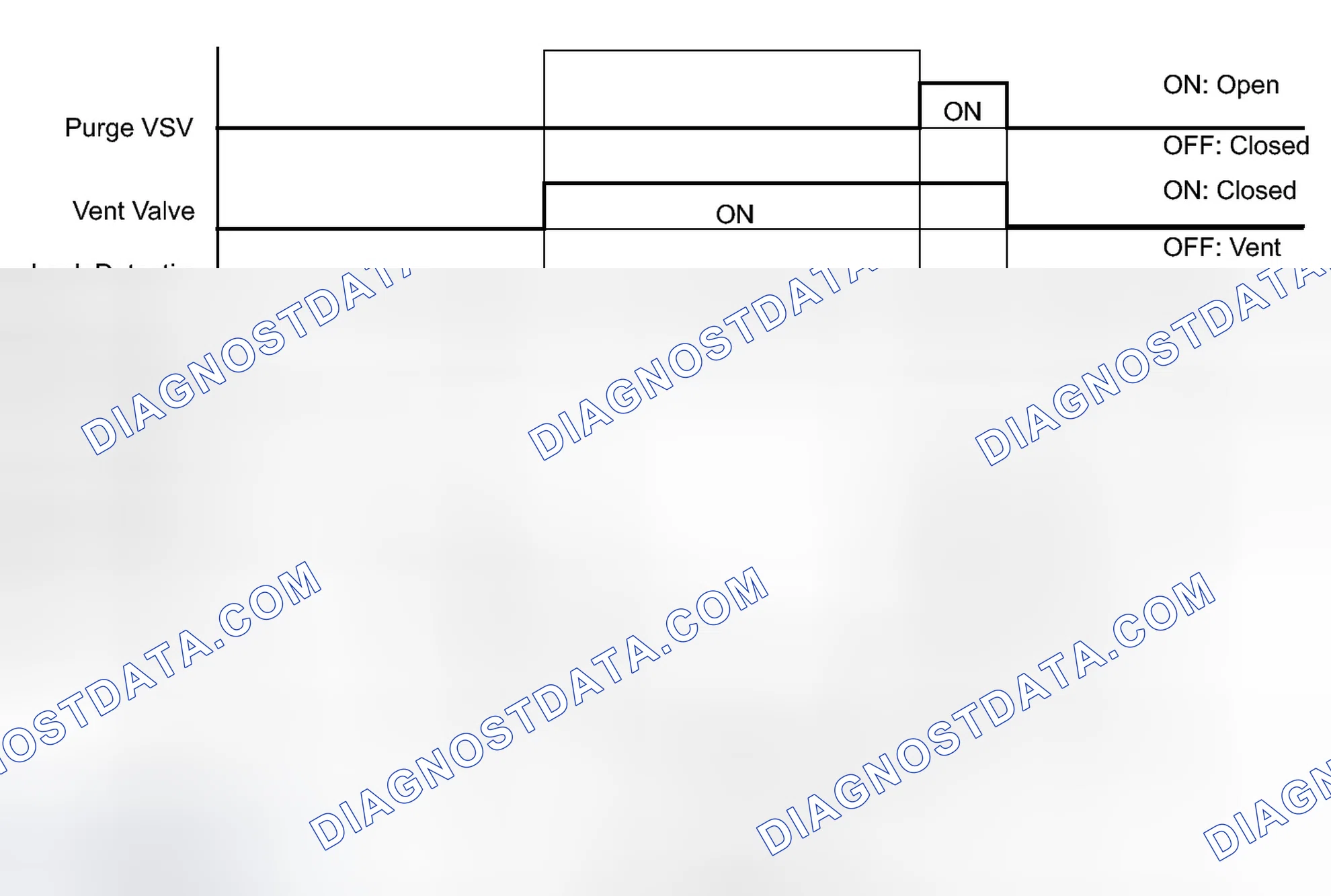 Scheme 162