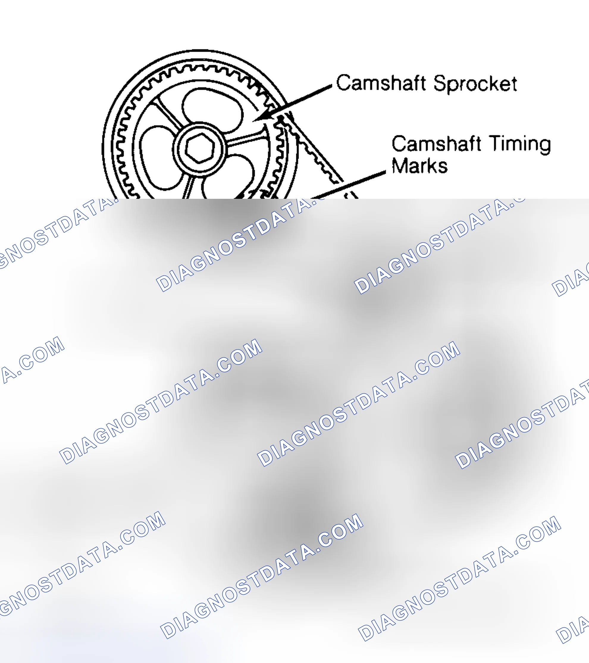 Scheme 29: Typical Camshaft Belt Sprocket Alignment