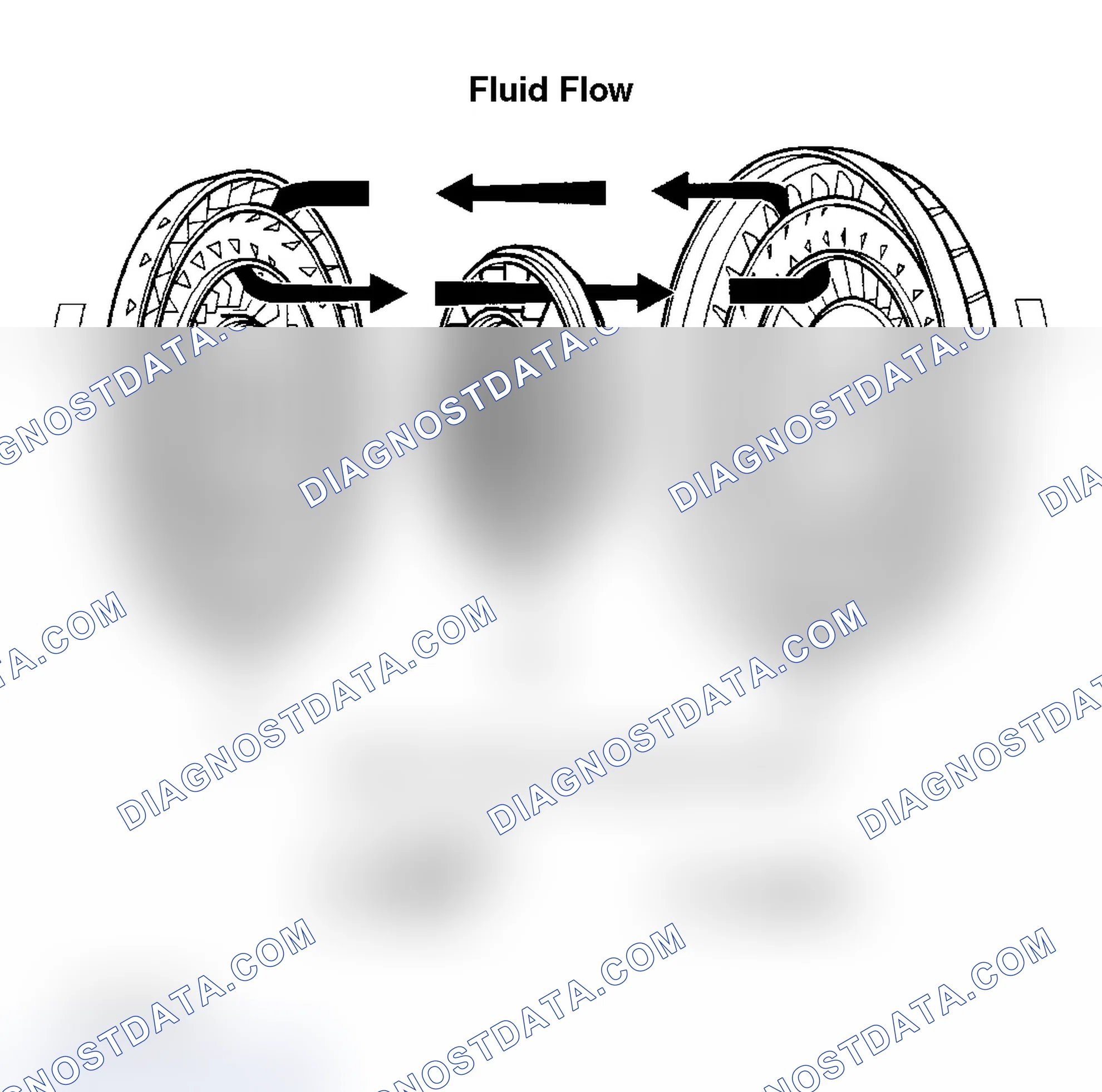 Scheme 15: Impeller