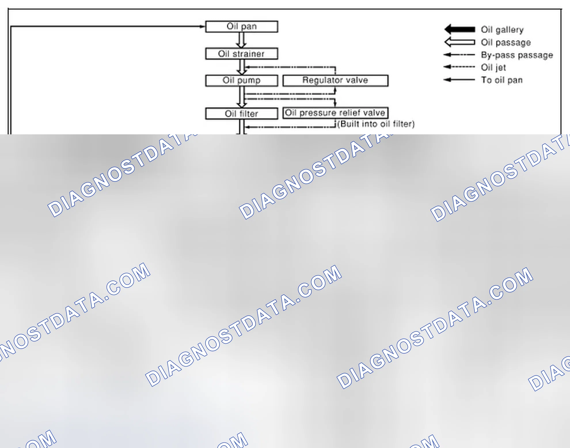 Scheme 20: Schematic