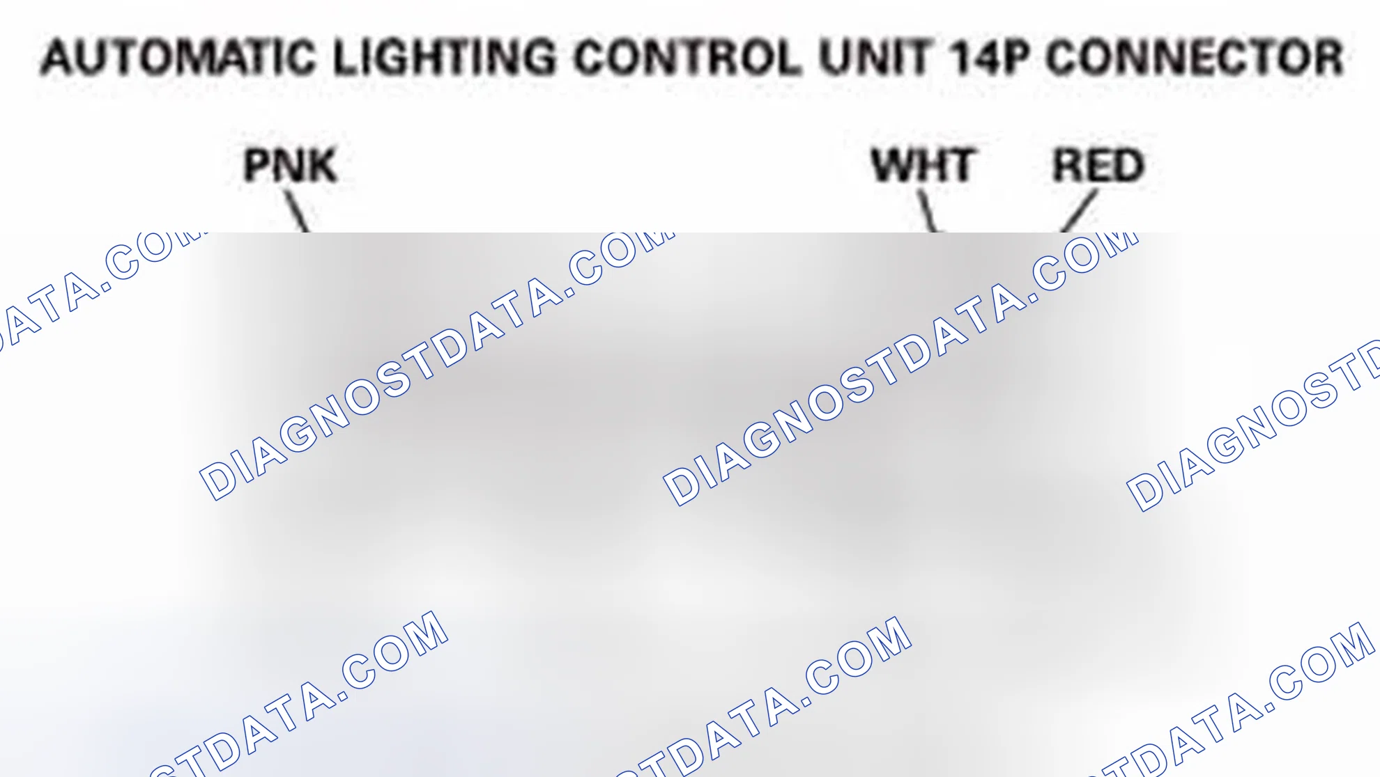 Scheme 31: Automatic Lighting Control Unit Input Test
