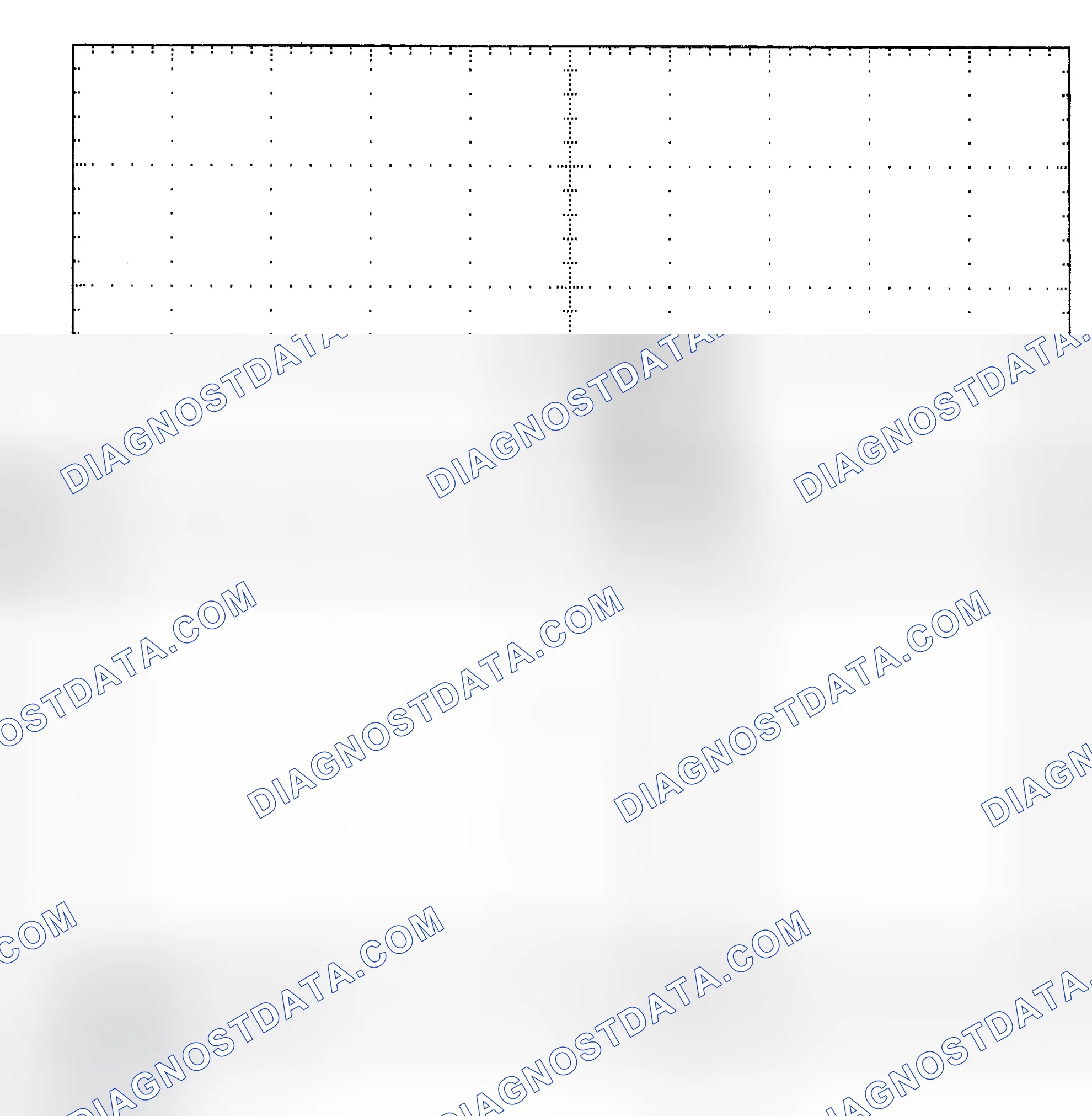 Scheme 25: Single Injector - Known Good - Voltage Pattern