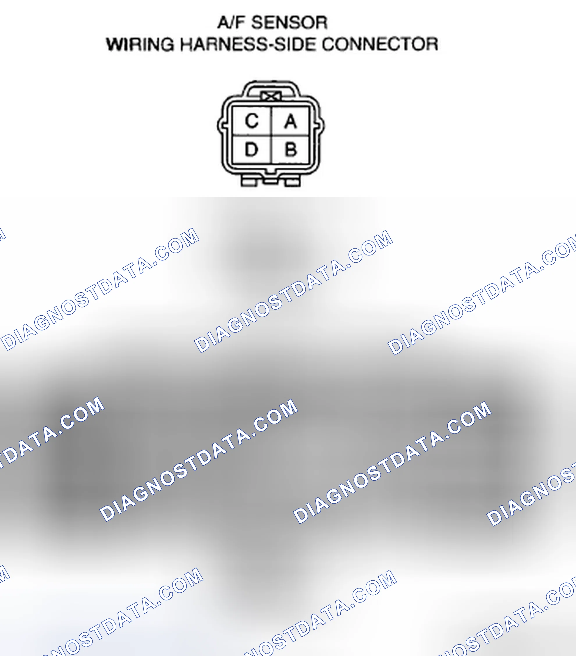 Scheme 34: A/F Sensor Circuit Open/Short Inspection