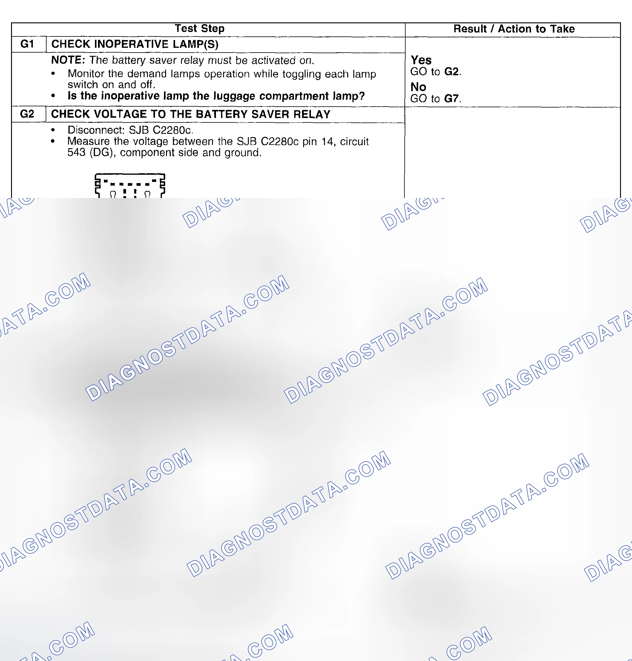Scheme 22: PINPOINT TEST G: AN INDIVIDUAL DEMAND LAMP IS INOPERATIVE