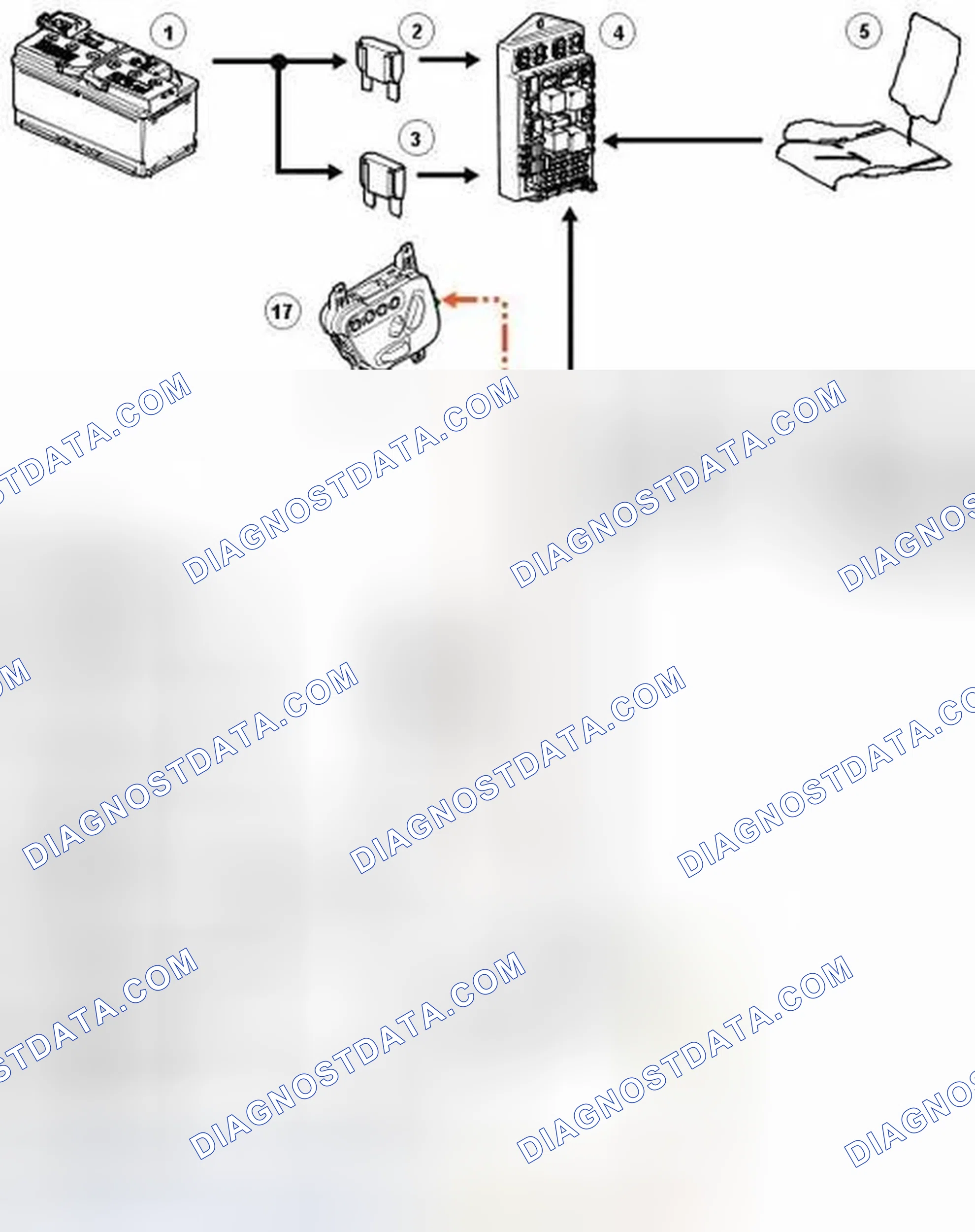 Scheme 44: CONTROL DIAGRAMS