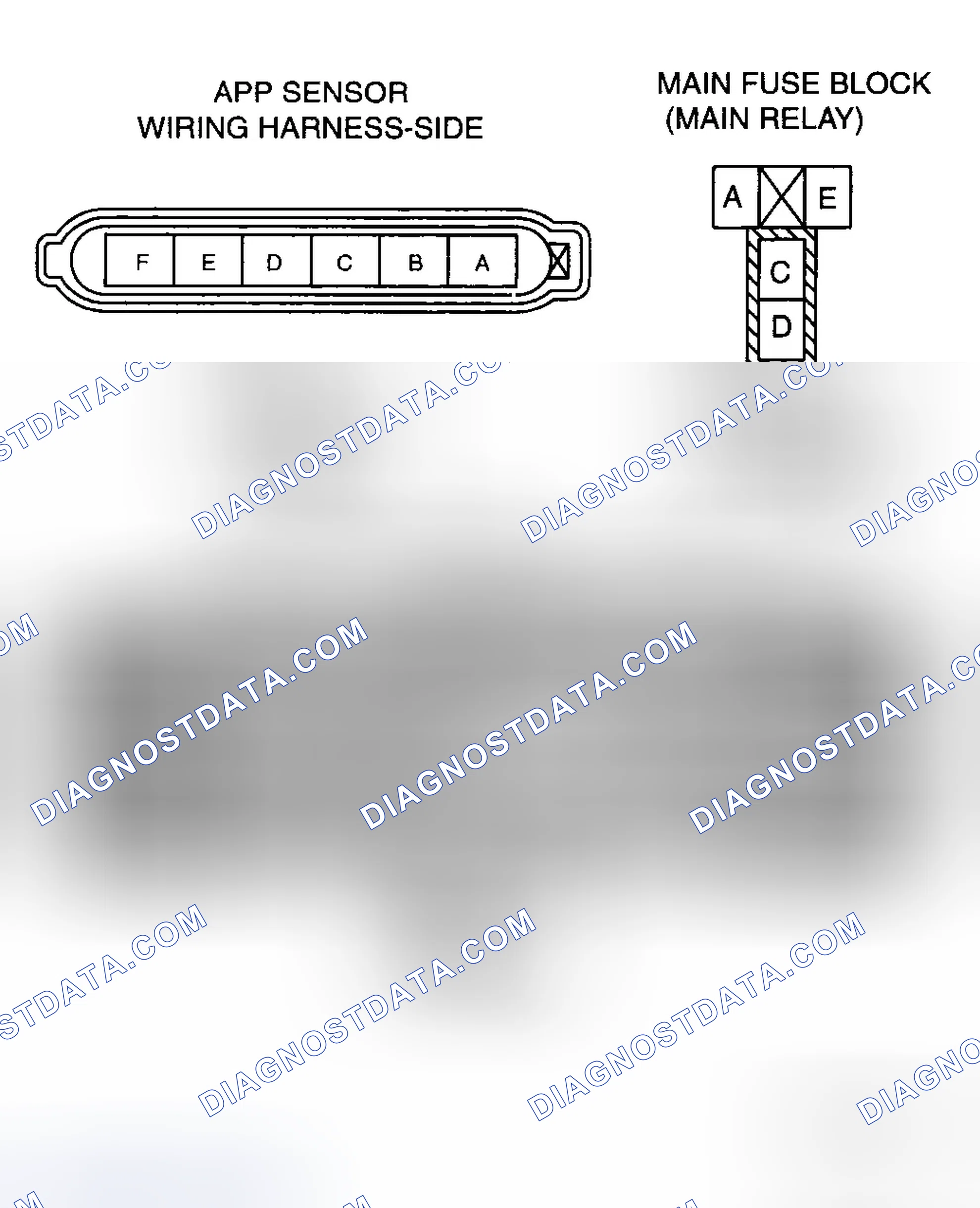Scheme 42: Circuit Open/Short Inspection