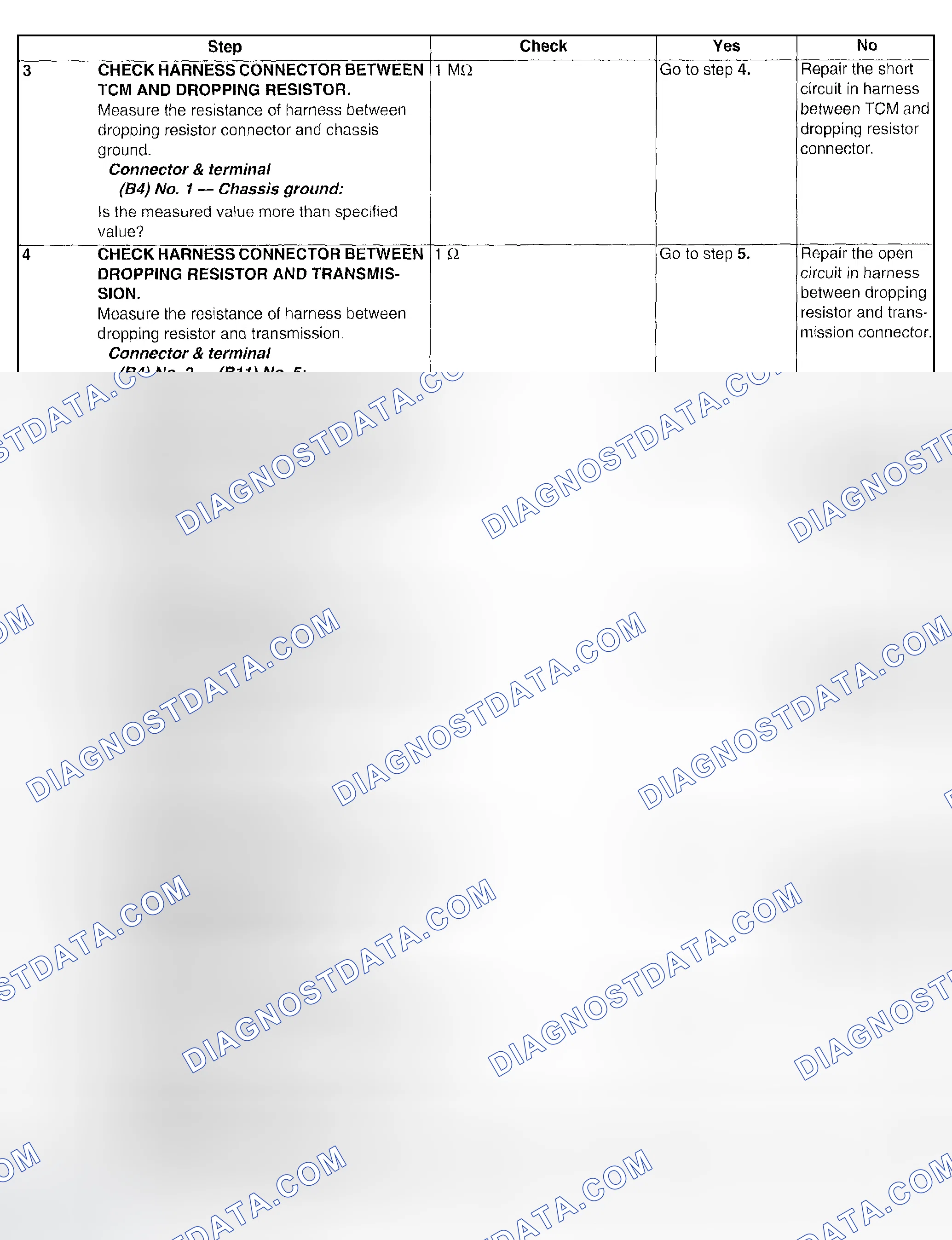 Scheme 611