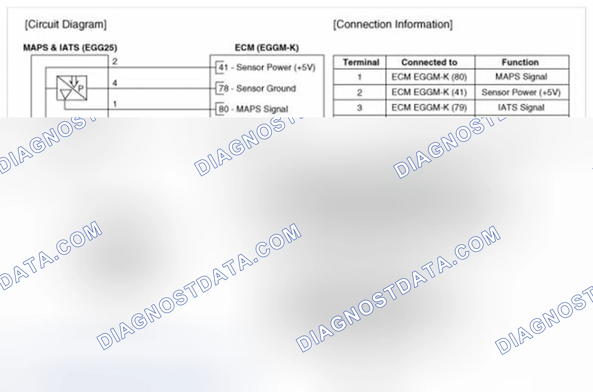 Scheme 48: Circuit Diagram