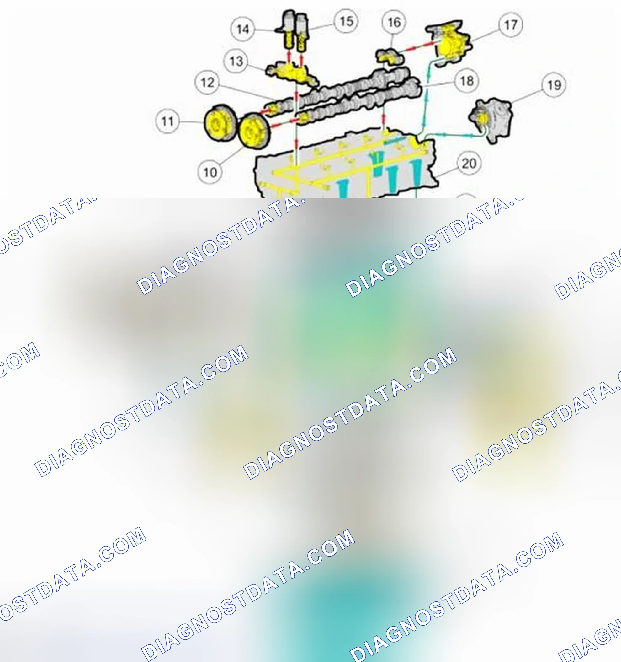 Scheme 303: Engine Oil Flow Illustration