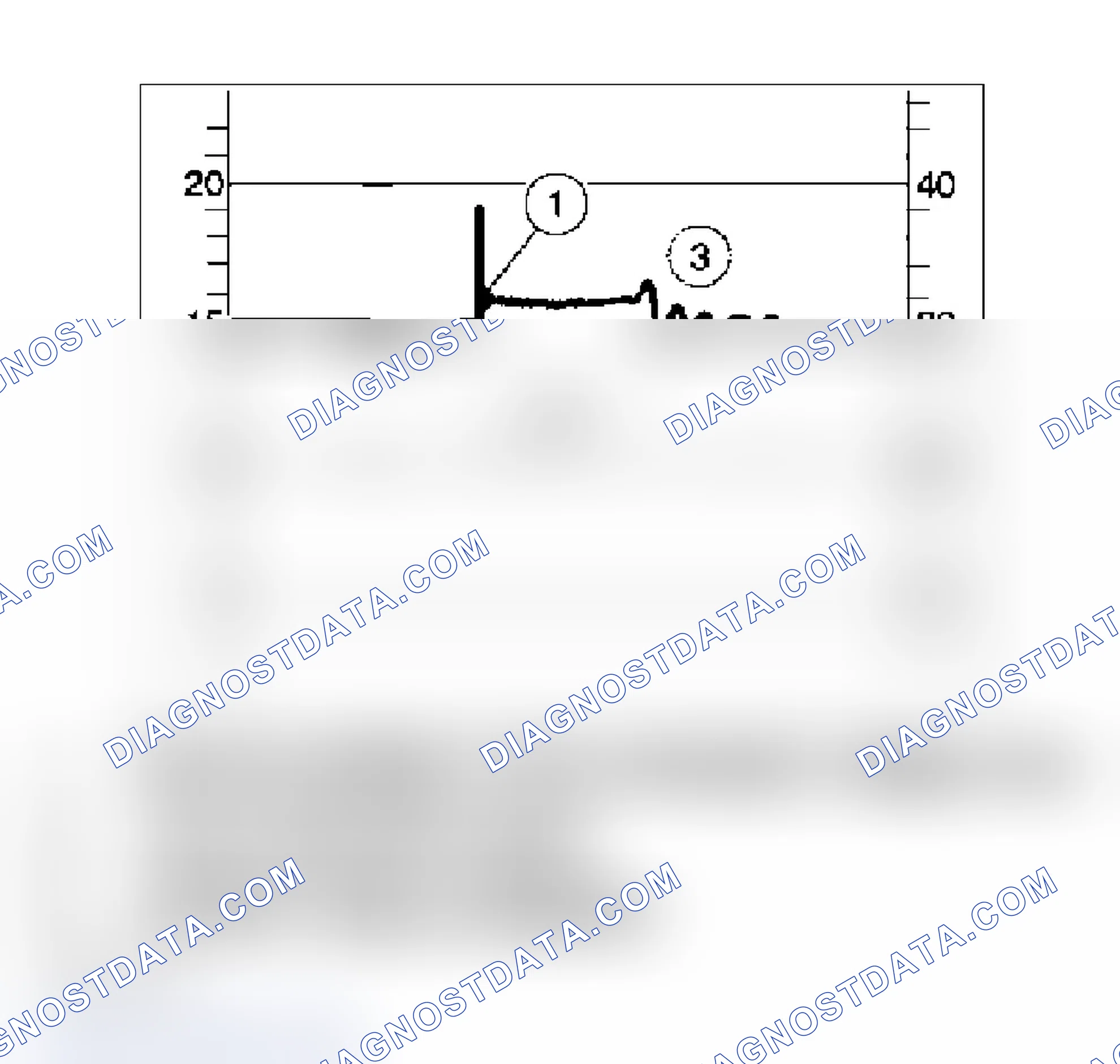 Scheme 19