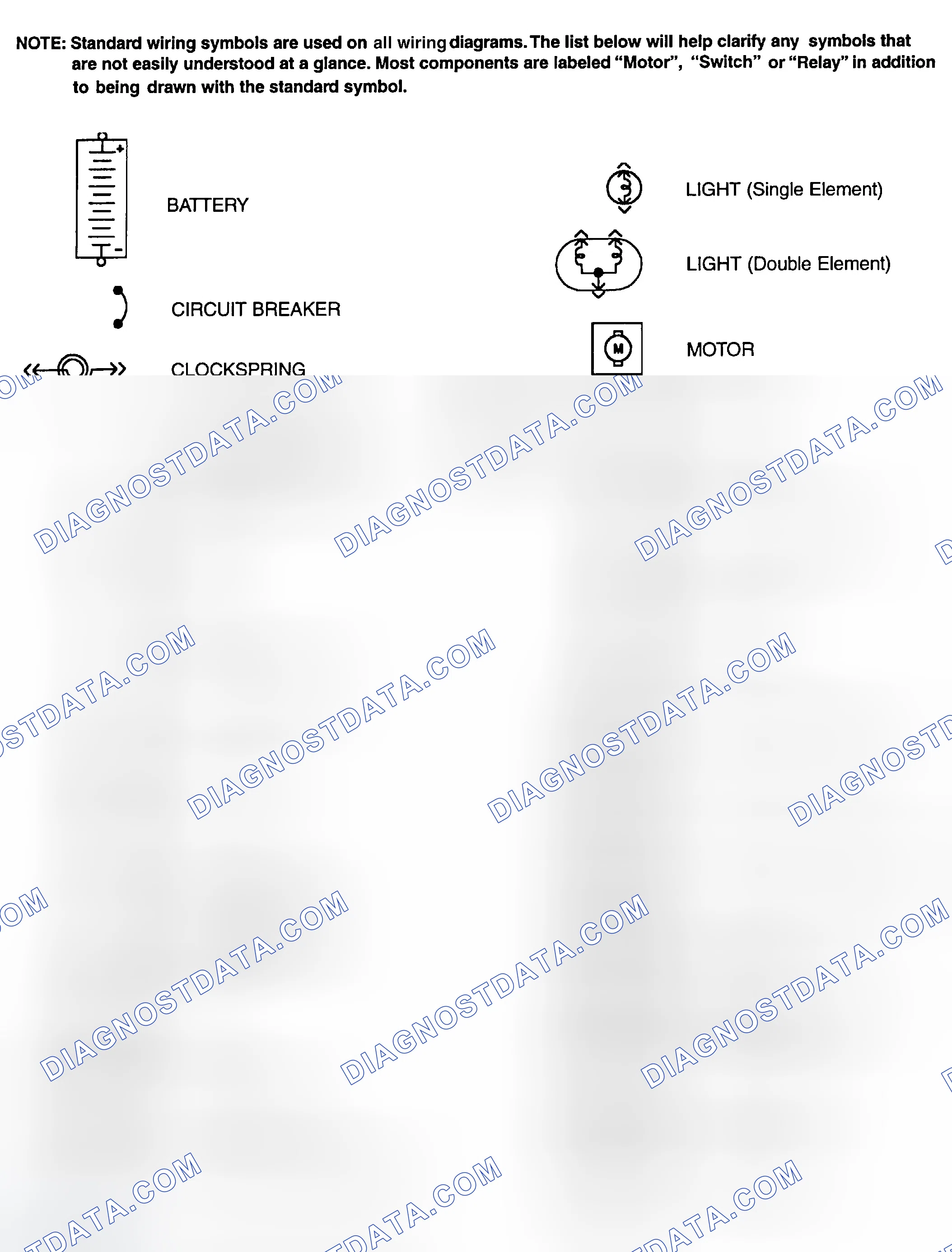 Scheme 1: Identifying Standard Wiring Diagram Symbols