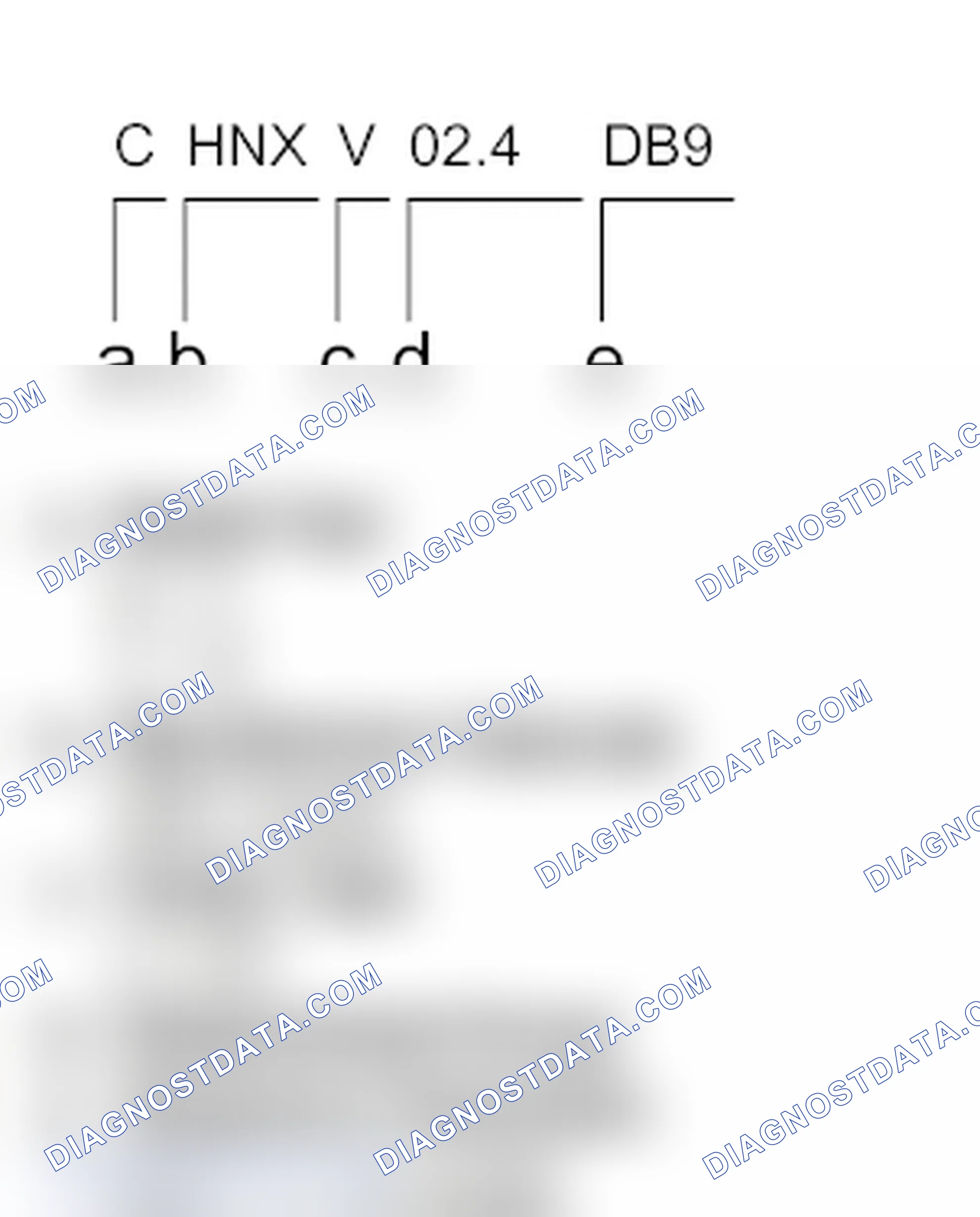 Scheme 32: Test Group and Evaporative Family