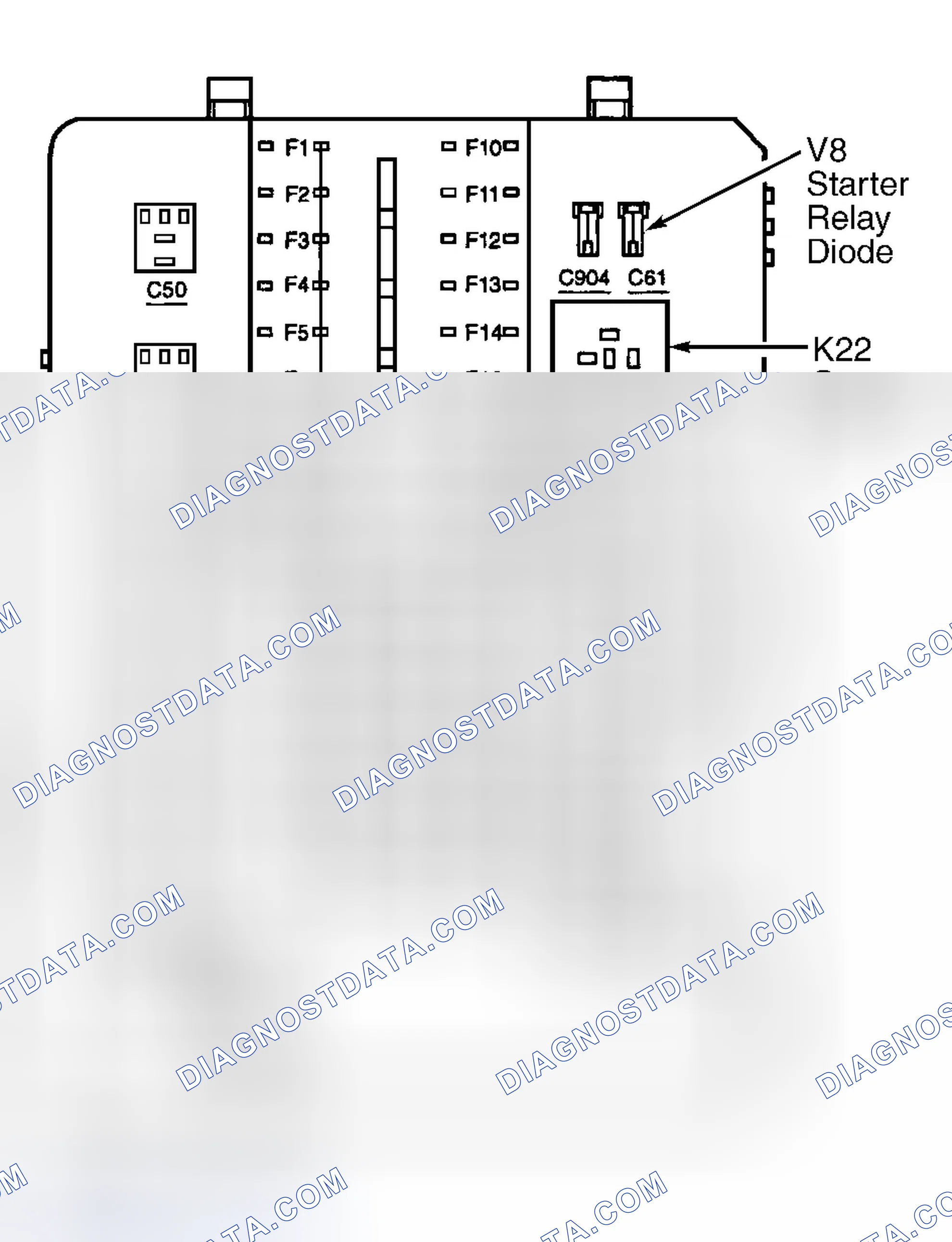 Scheme 5: STARTER DOES NOT CRANK & RELAY DOES NOT CLICK