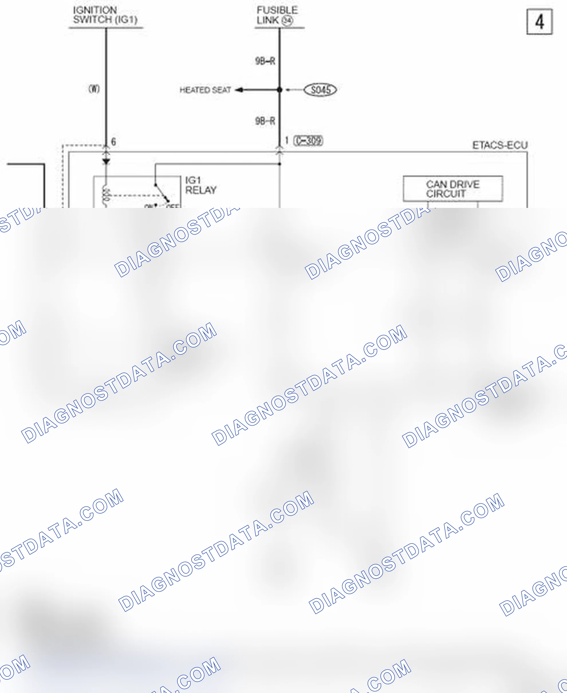 Scheme 1027