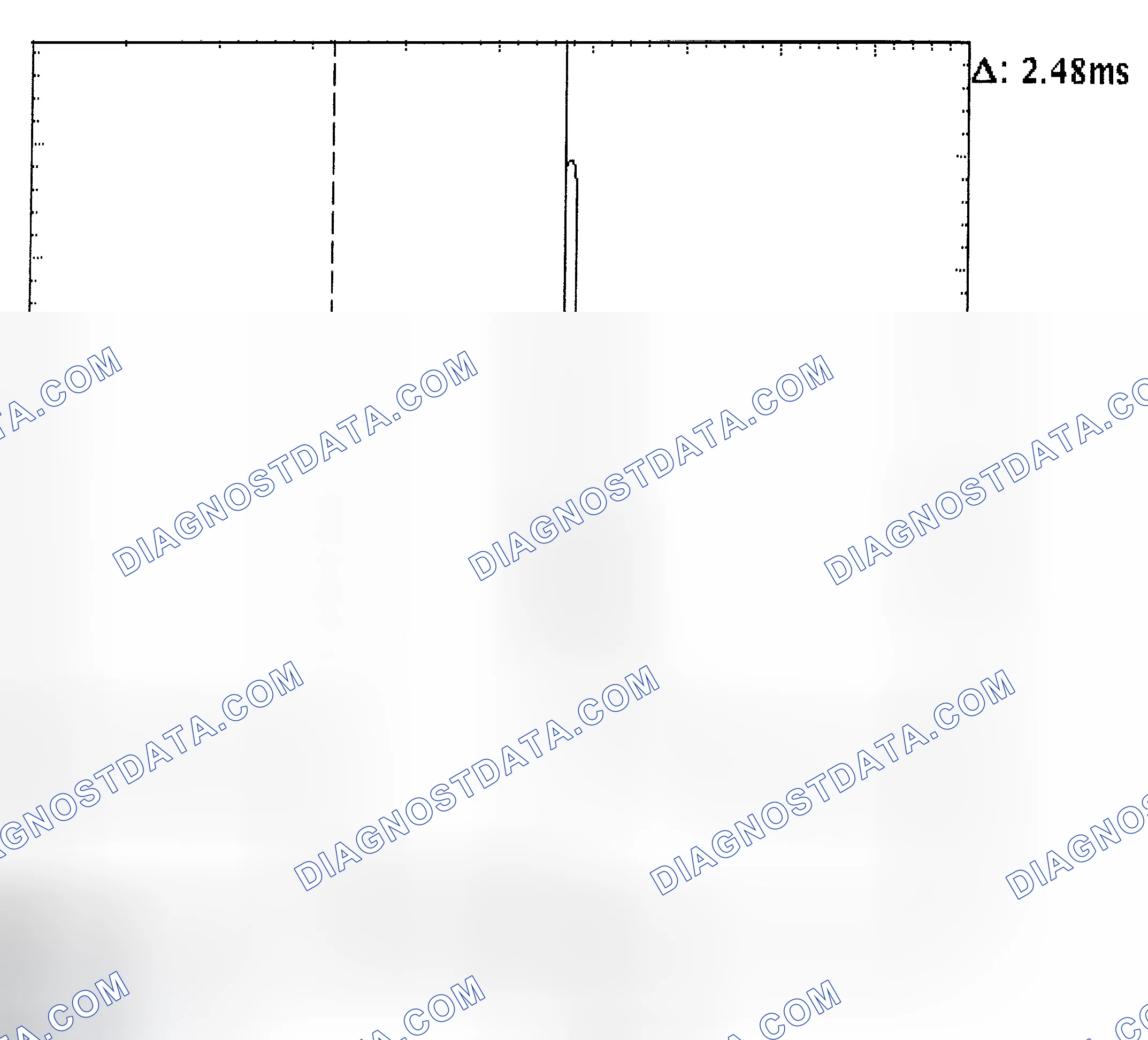 Scheme 24: Injector Bank - Known Good - Voltage Pattern