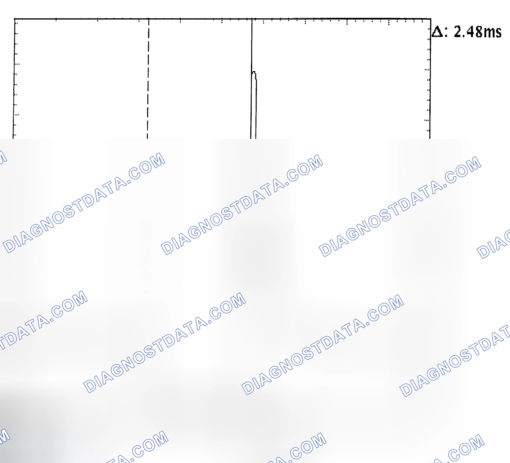 Scheme 24: Injector Bank - Known Good - Voltage Pattern