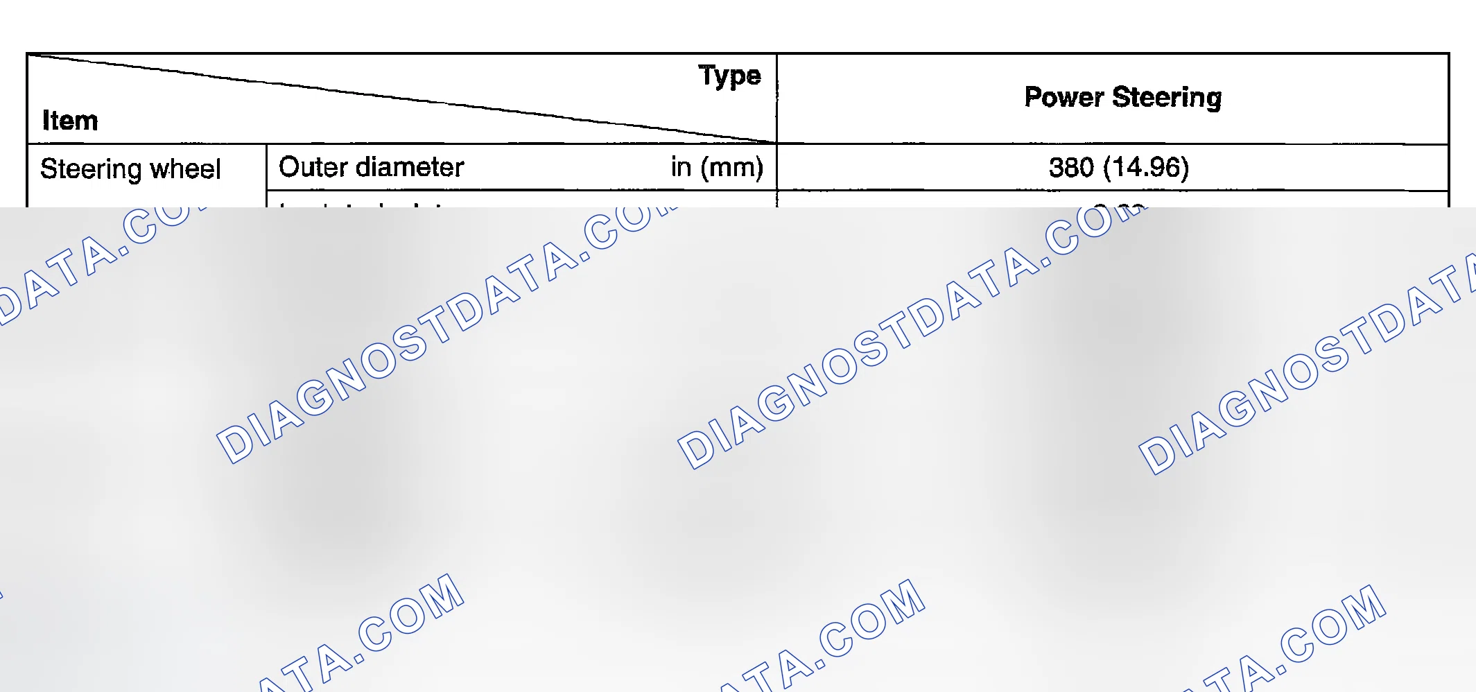Scheme 4: SPECIFICATIONS